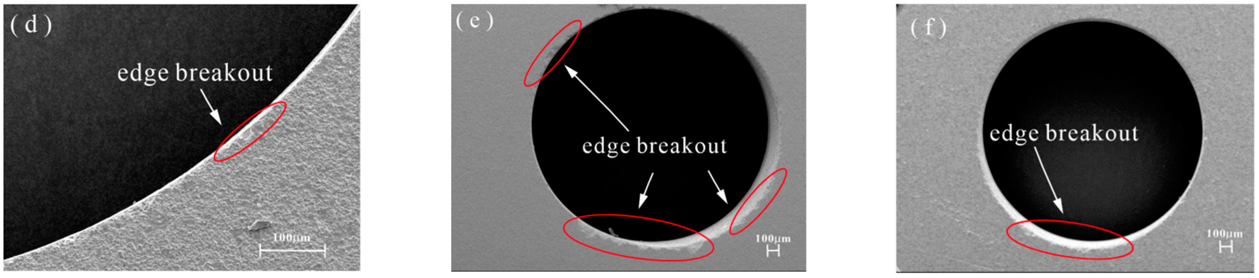 Micromachines 14 01544 g011b
