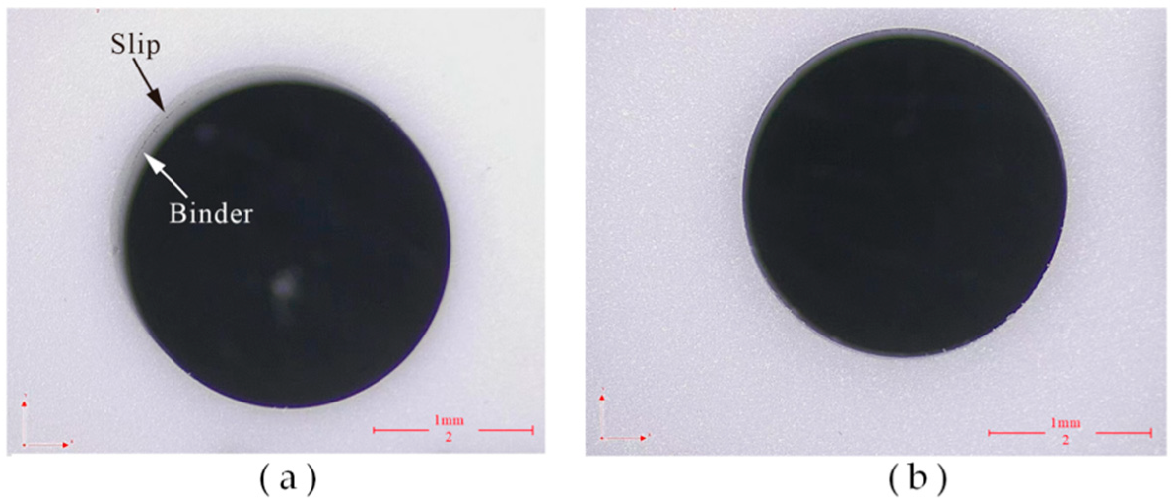 Micromachines 14 01544 g012