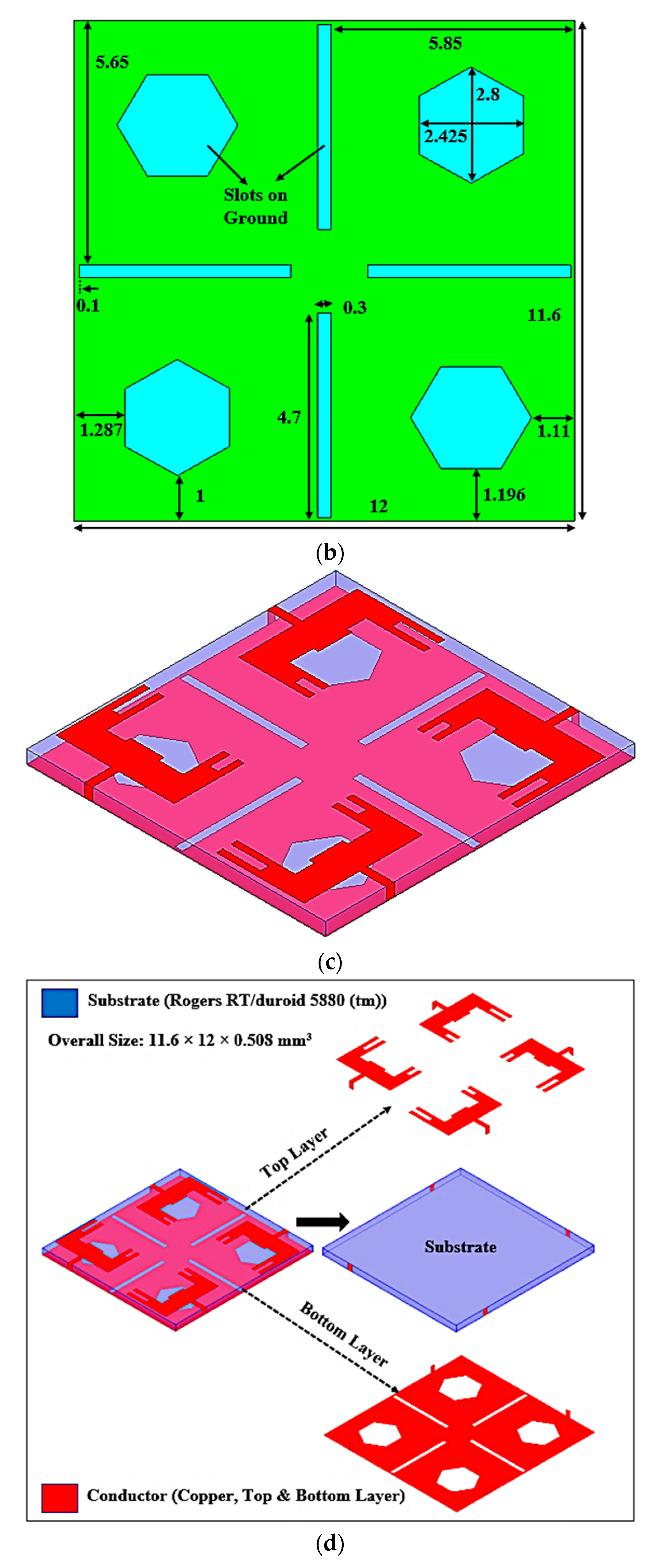 Micromachines 14 01545 g001b
