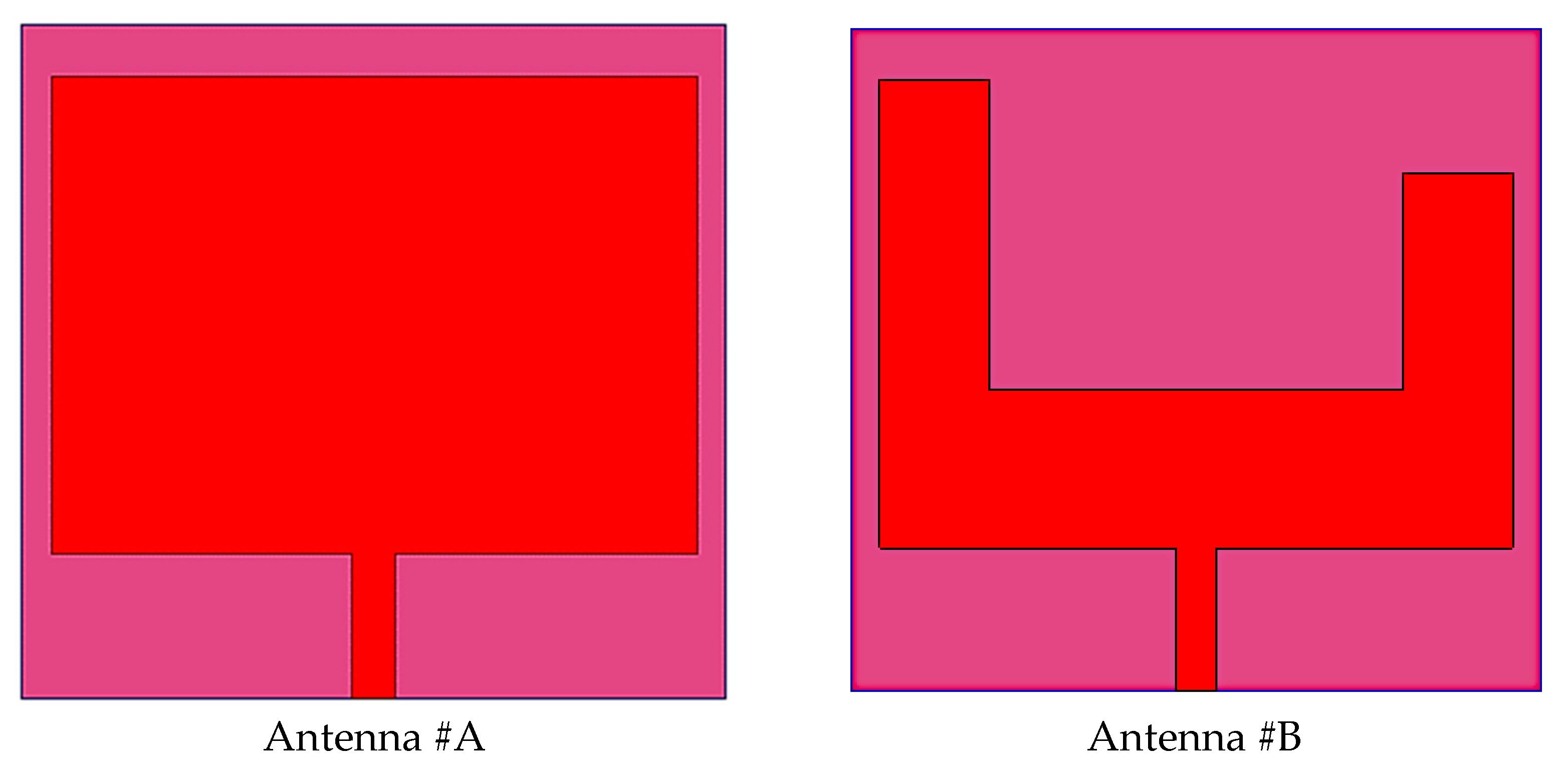 Micromachines 14 01545 g004a
