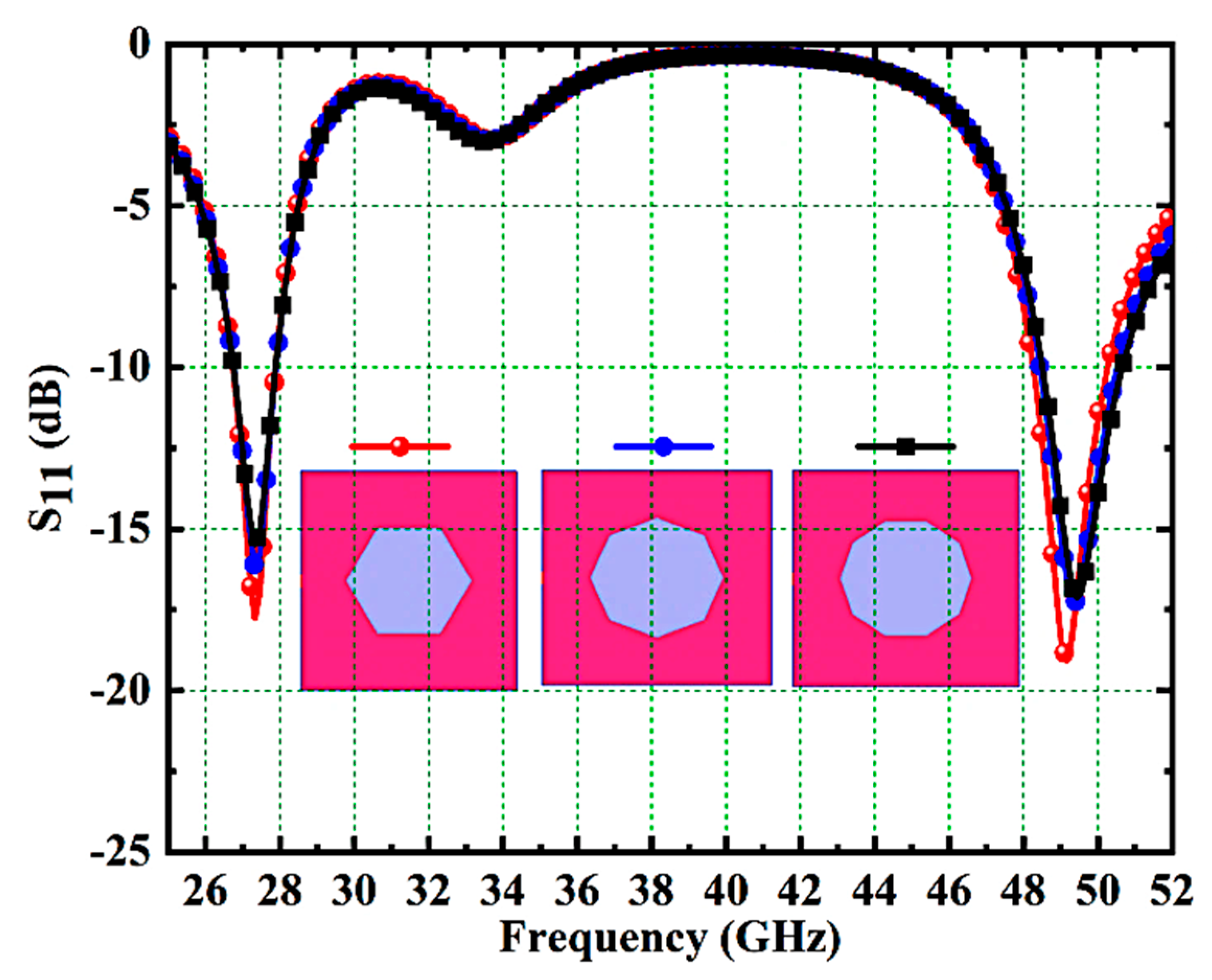Micromachines 14 01545 g008
