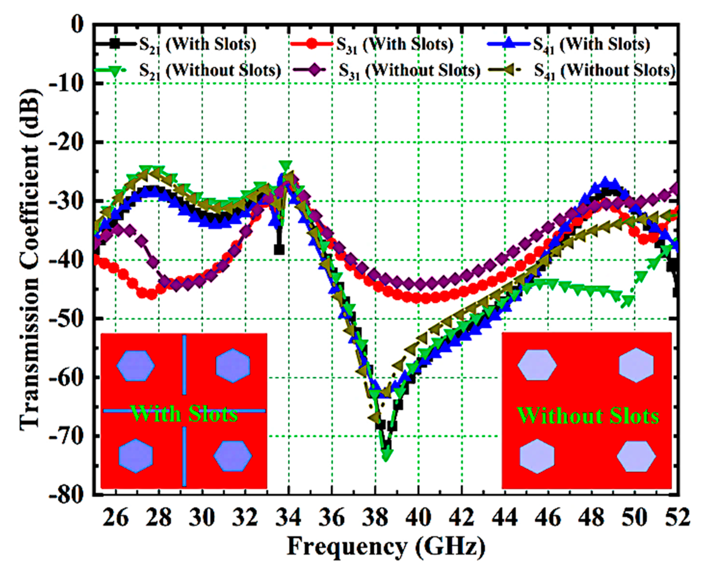 Micromachines 14 01545 g009