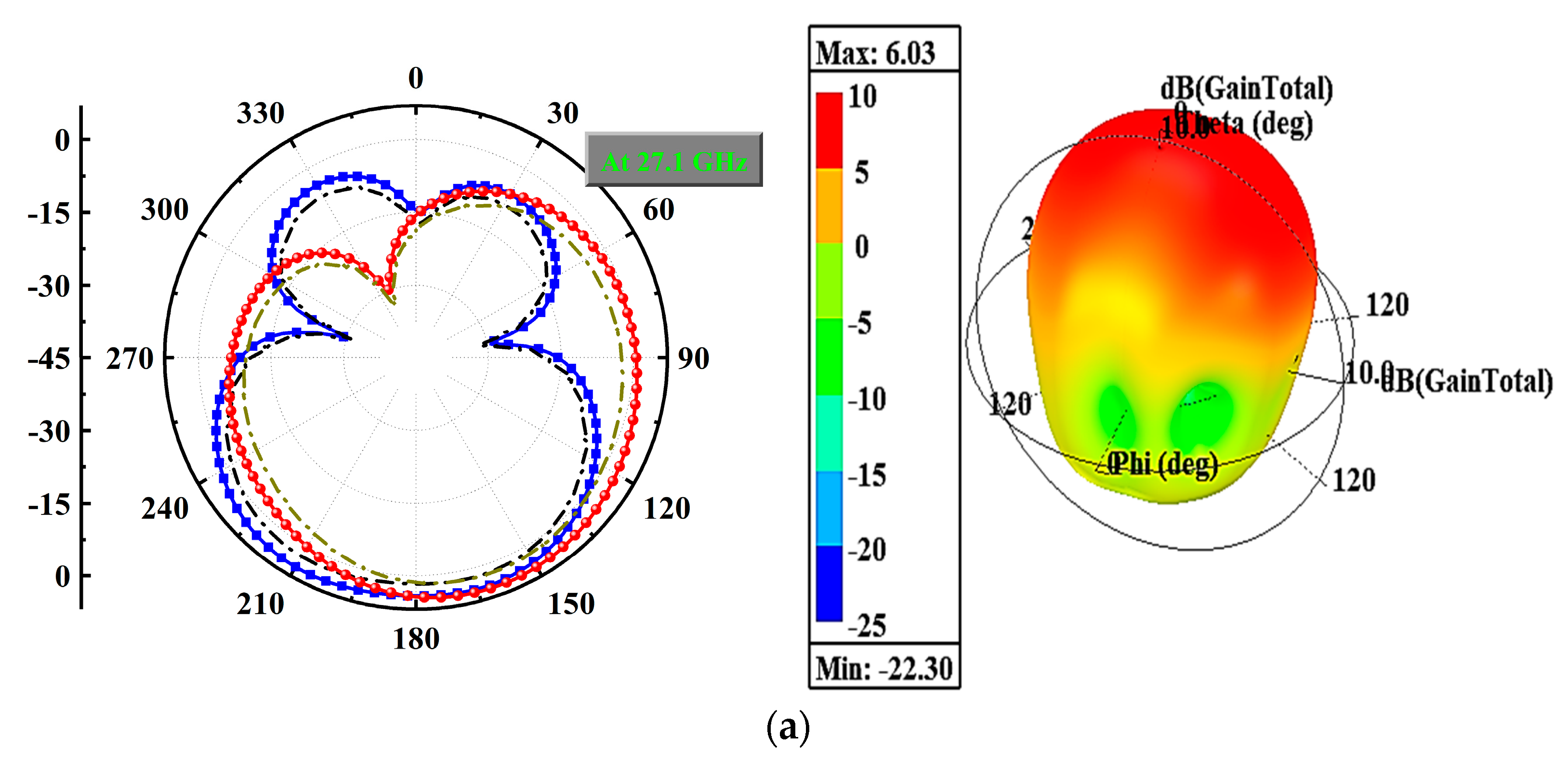 Micromachines 14 01545 g011a