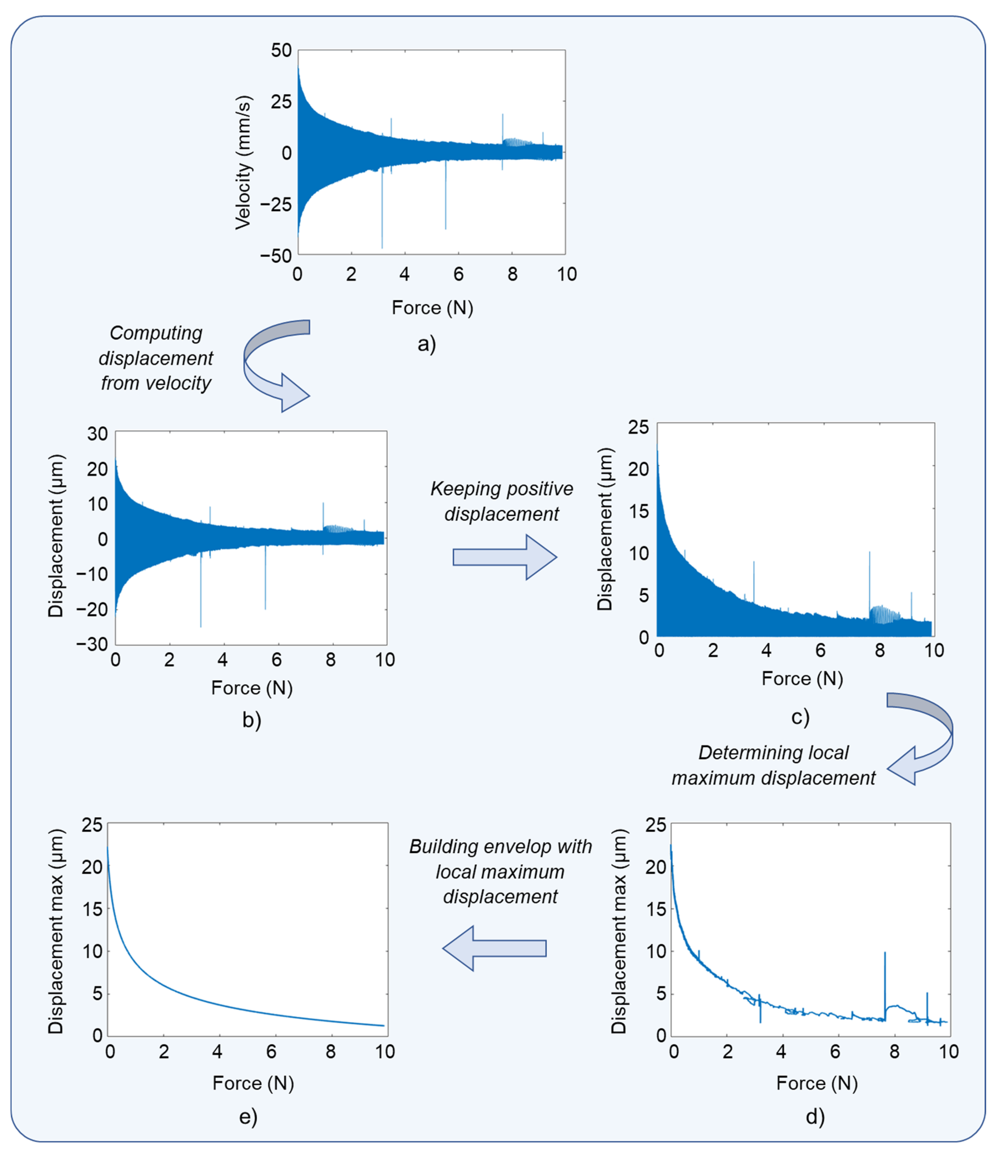 Micromachines 14 01553 g014