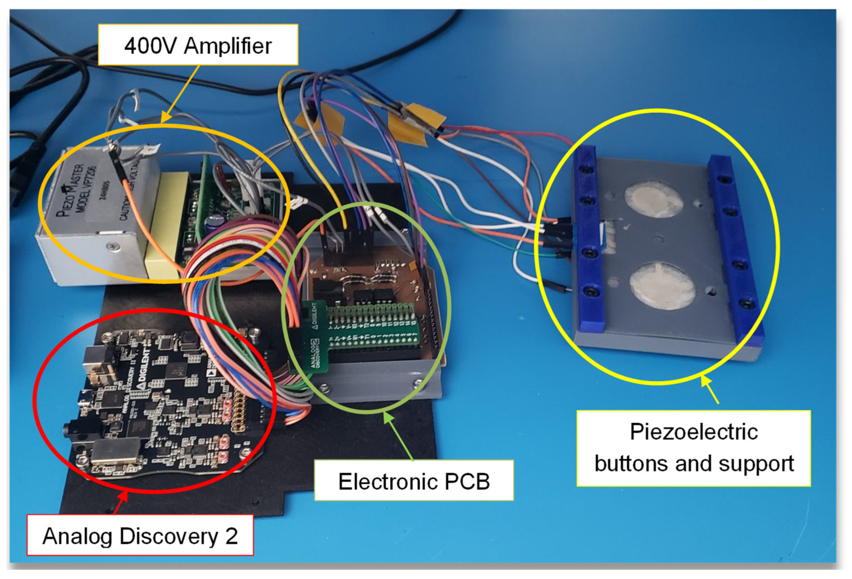 Micromachines 14 01553 g018