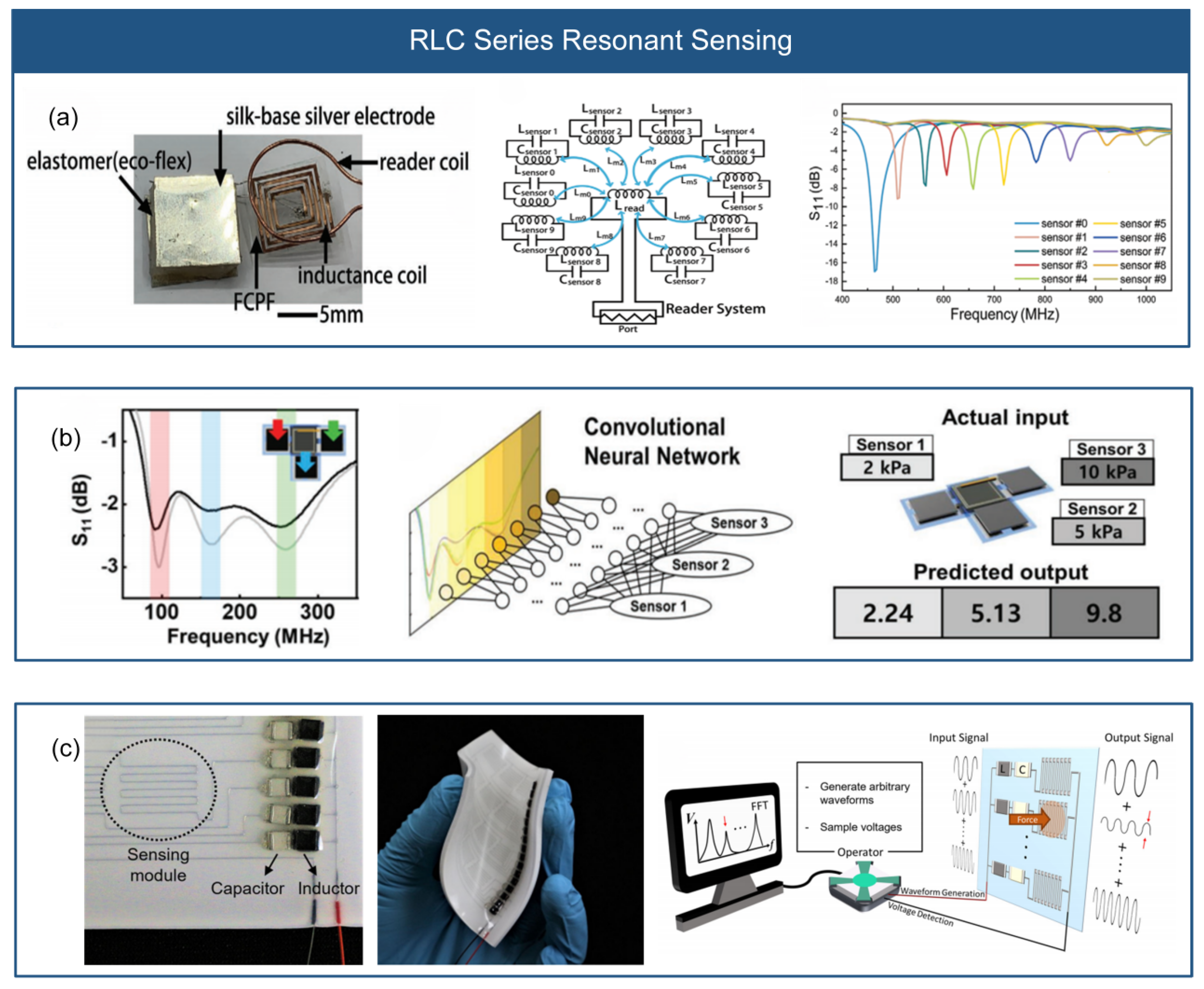 Micromachines 14 01554 g007 Micromachines 14 01554 g007