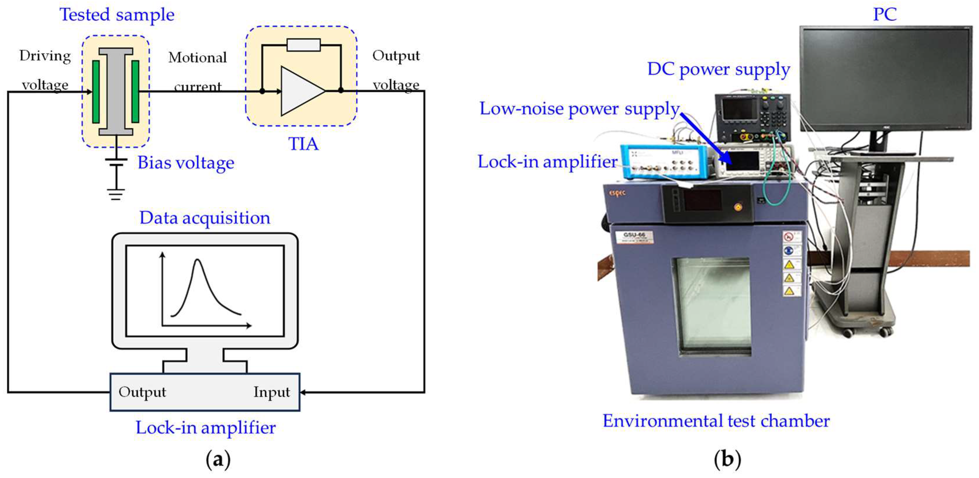 Micromachines 14 01556 g008