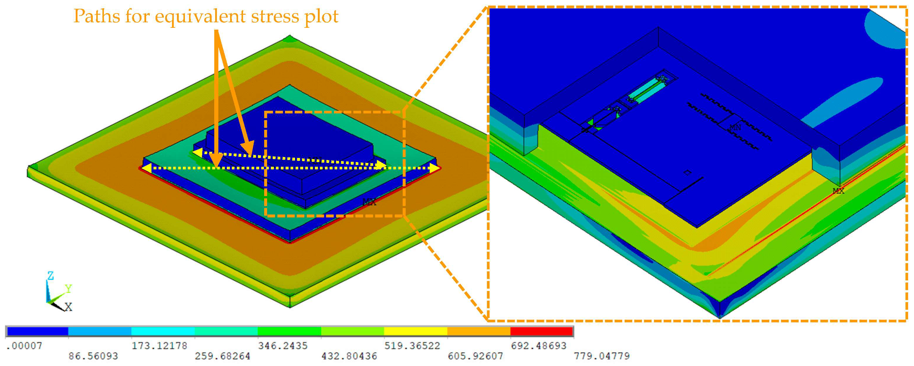 Micromachines 14 01556 g010