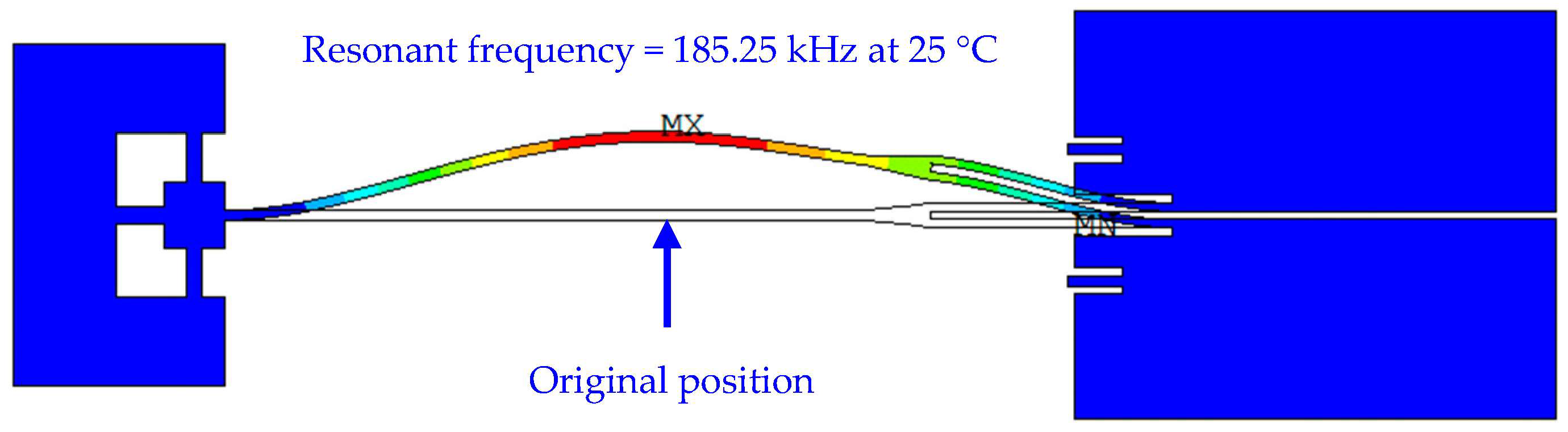 Micromachines 14 01556 g014