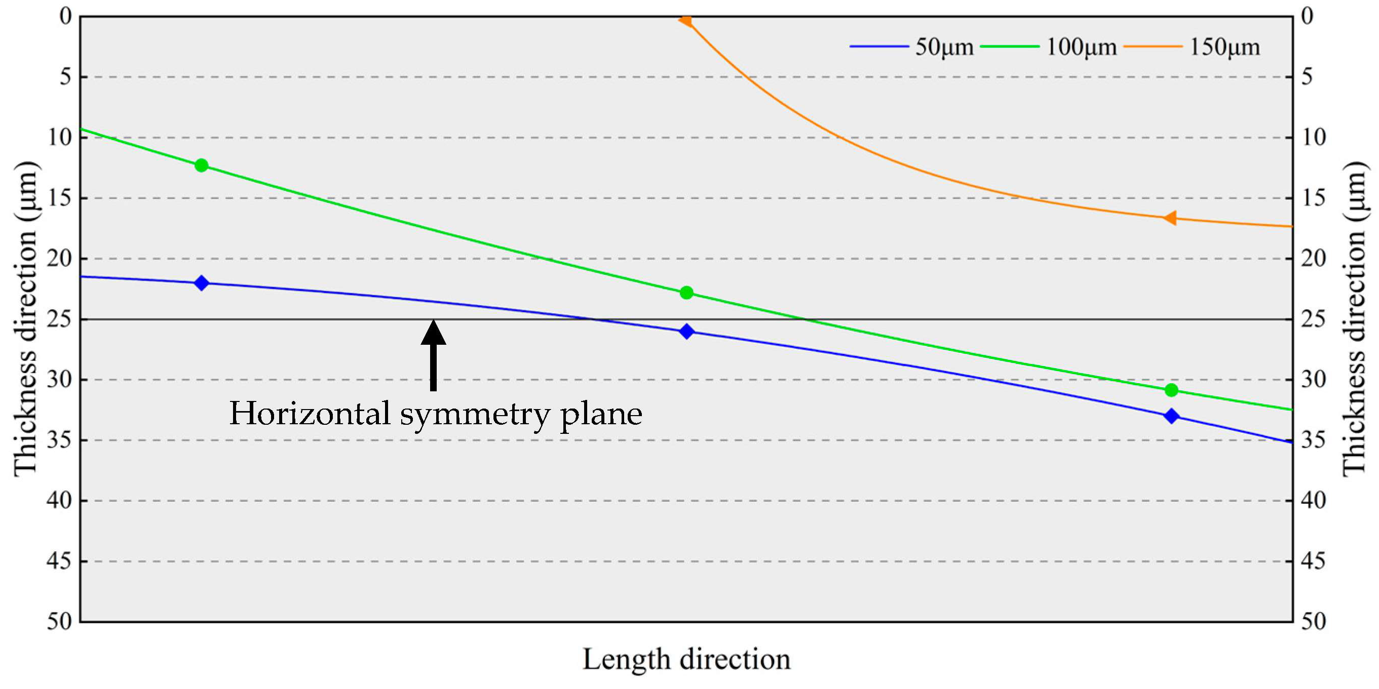 Micromachines 14 01556 g024