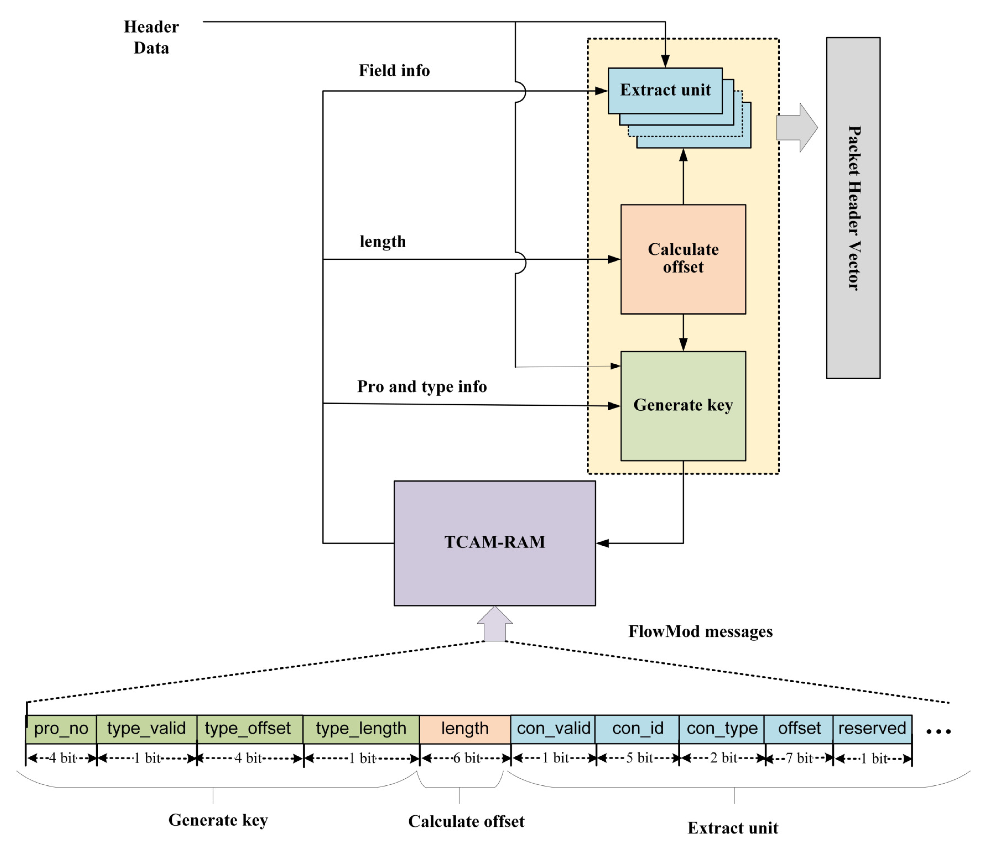 https://www.mdpi.com/micromachines/micromachines-14-01560/article_deploy/html/images/micromachines-14-01560-g001.png