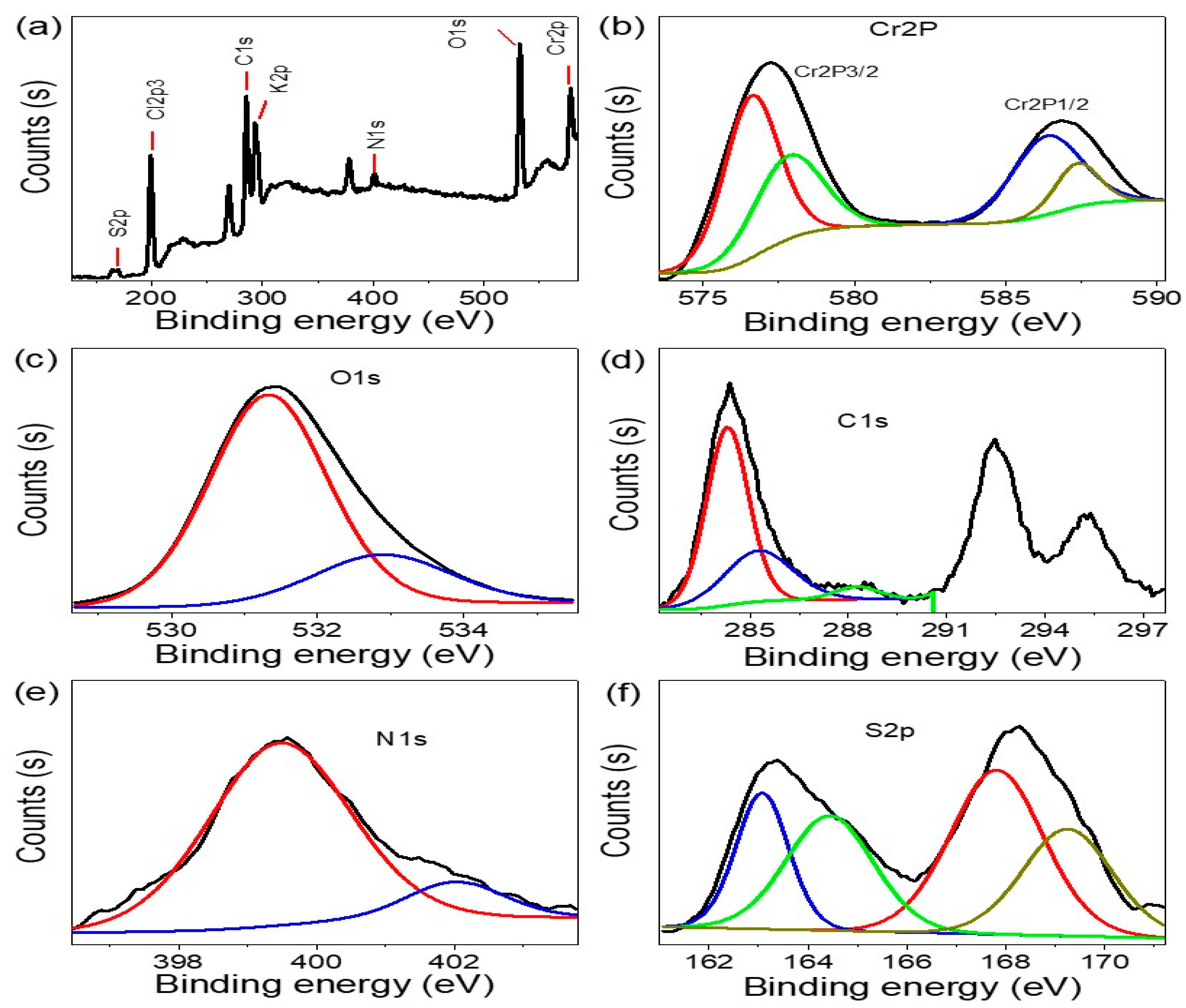 Micromachines 14 01567 g002 Micromachines 14 01567 g002