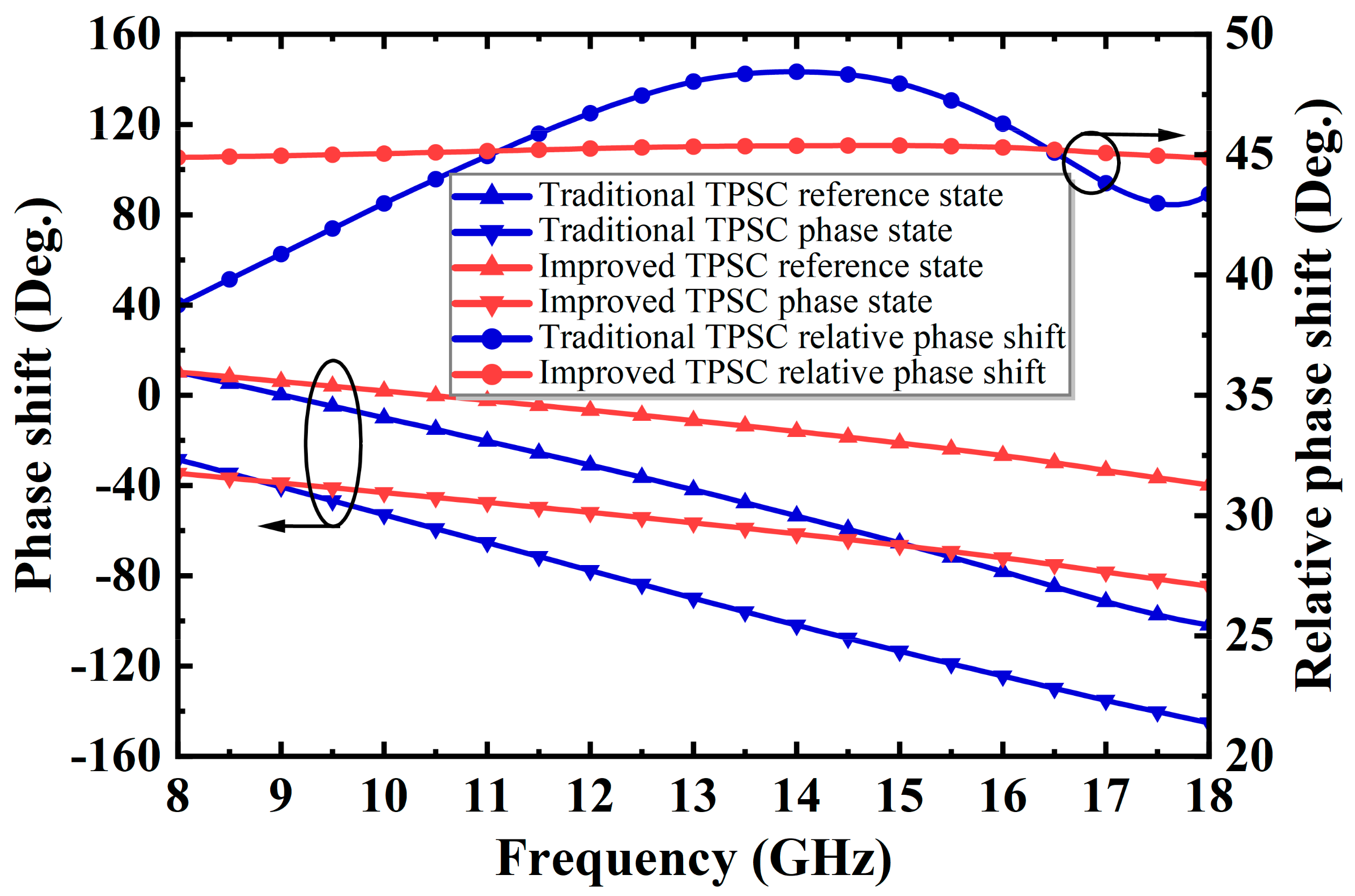 Micromachines 14 01569 g008