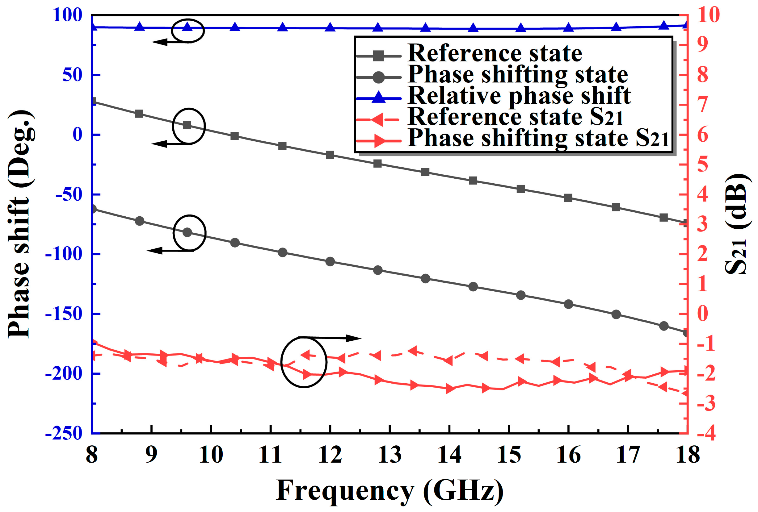 Micromachines 14 01569 g012