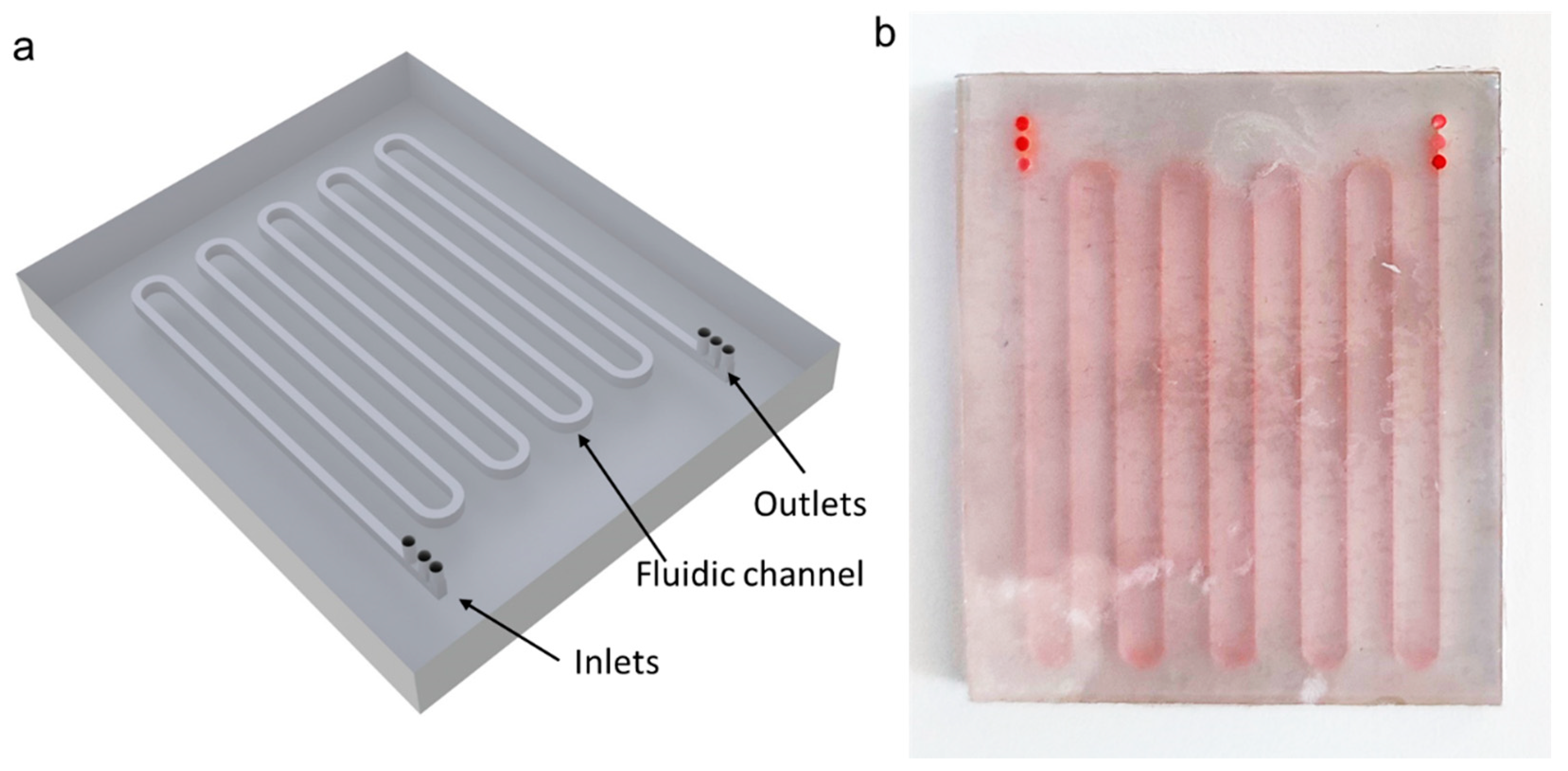 Micromachines 14 01570 g002