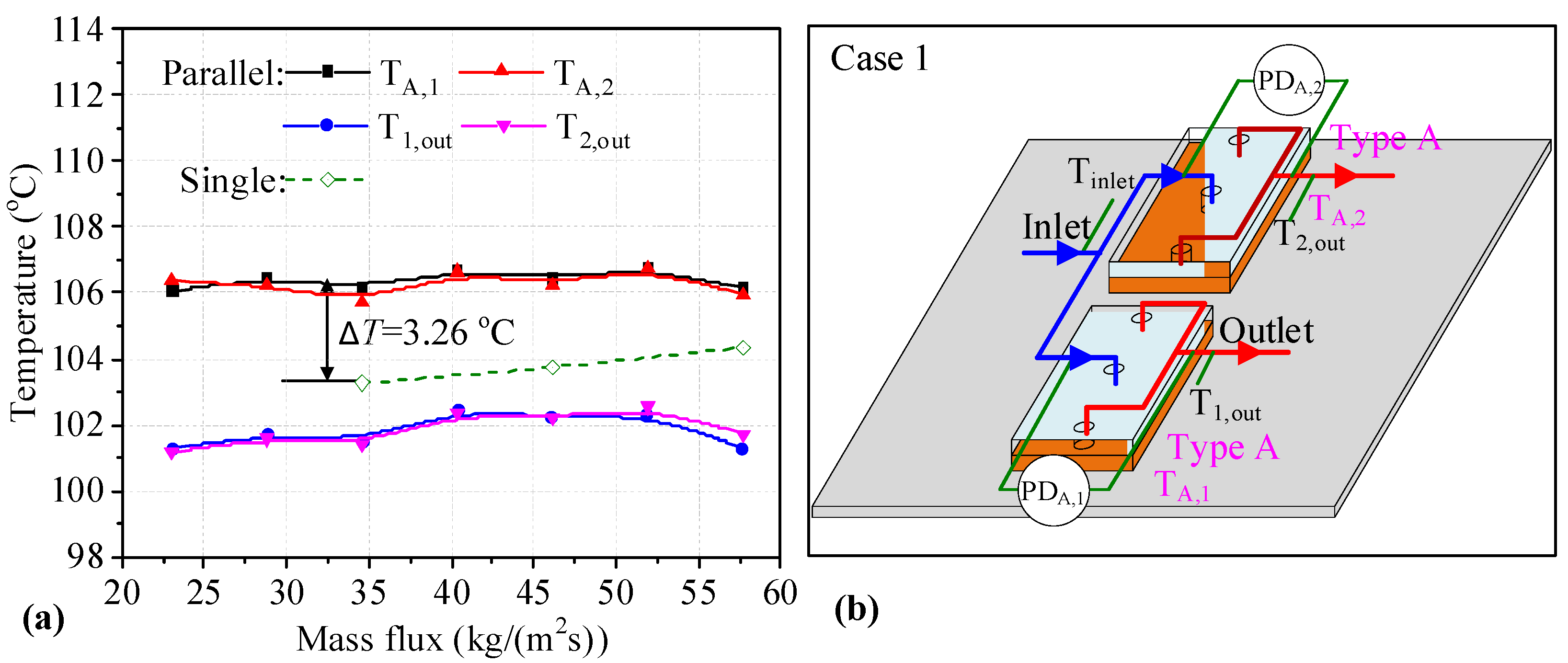 Micromachines 14 01580 g003 Micromachines 14 01580 g003