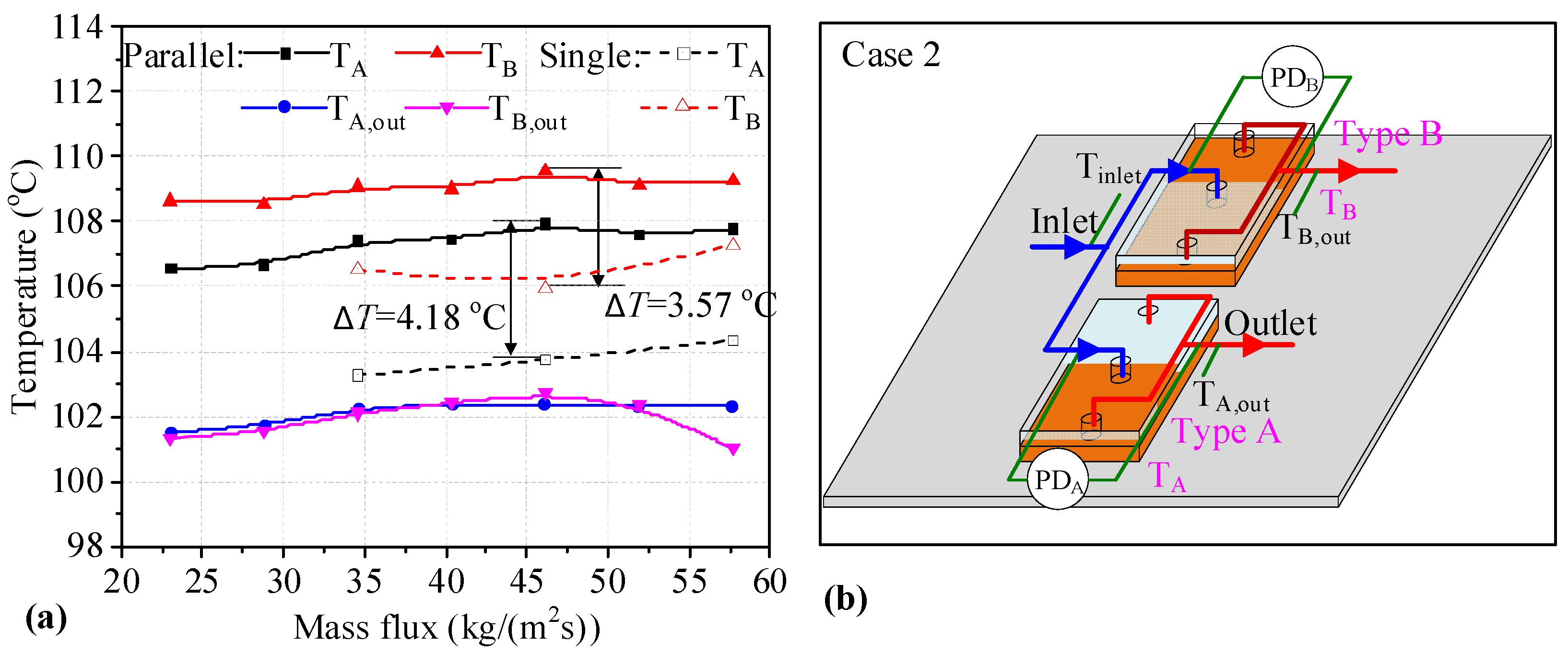 Micromachines 14 01580 g005 Micromachines 14 01580 g005