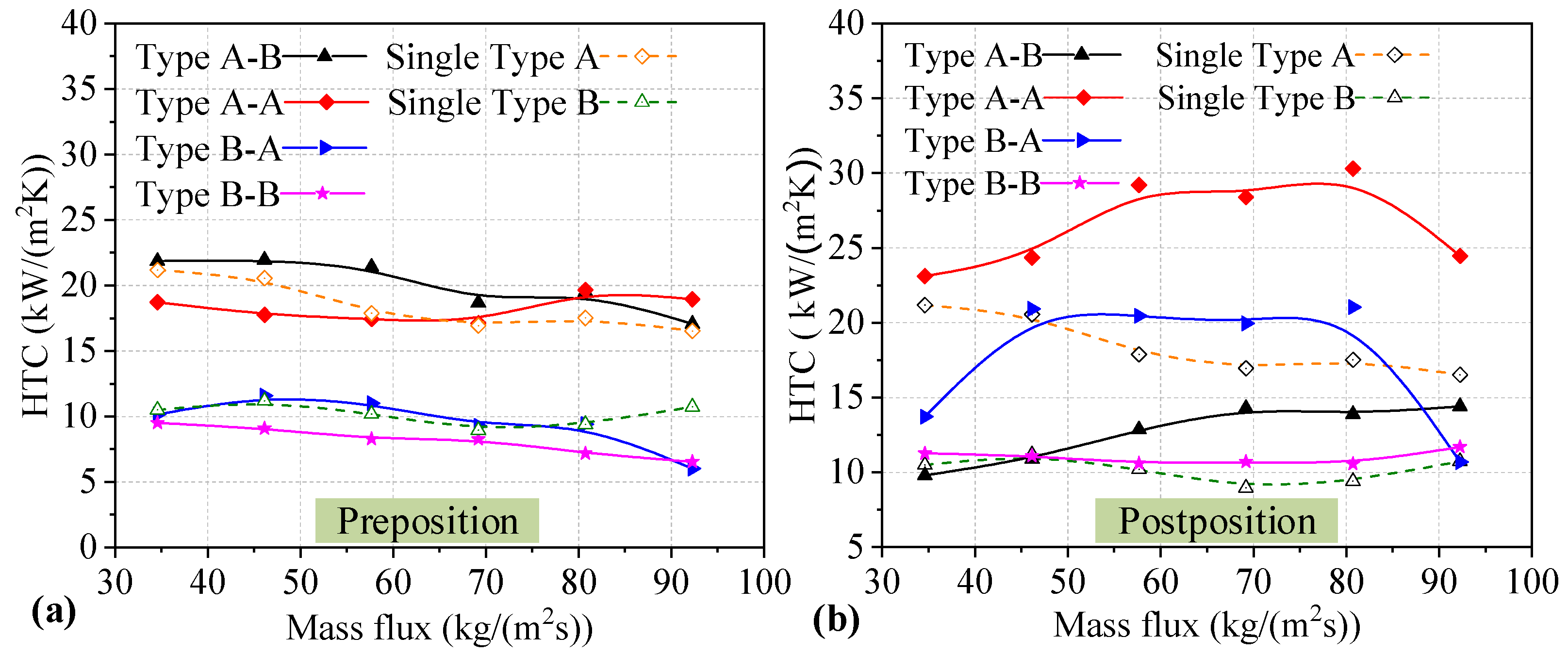 Micromachines 14 01580 g012 Micromachines 14 01580 g012