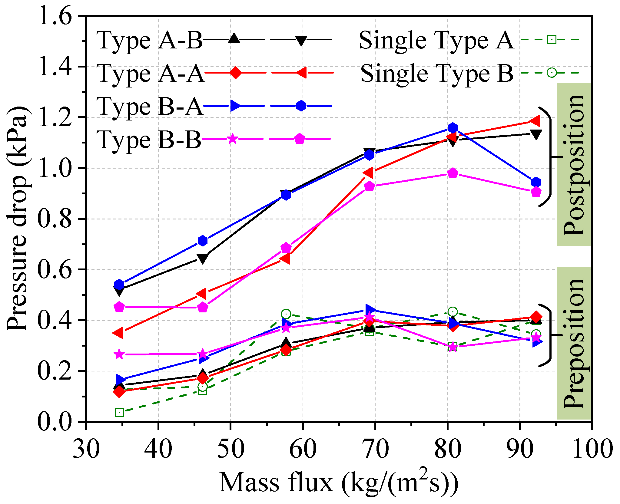 Micromachines 14 01580 g013 Micromachines 14 01580 g013