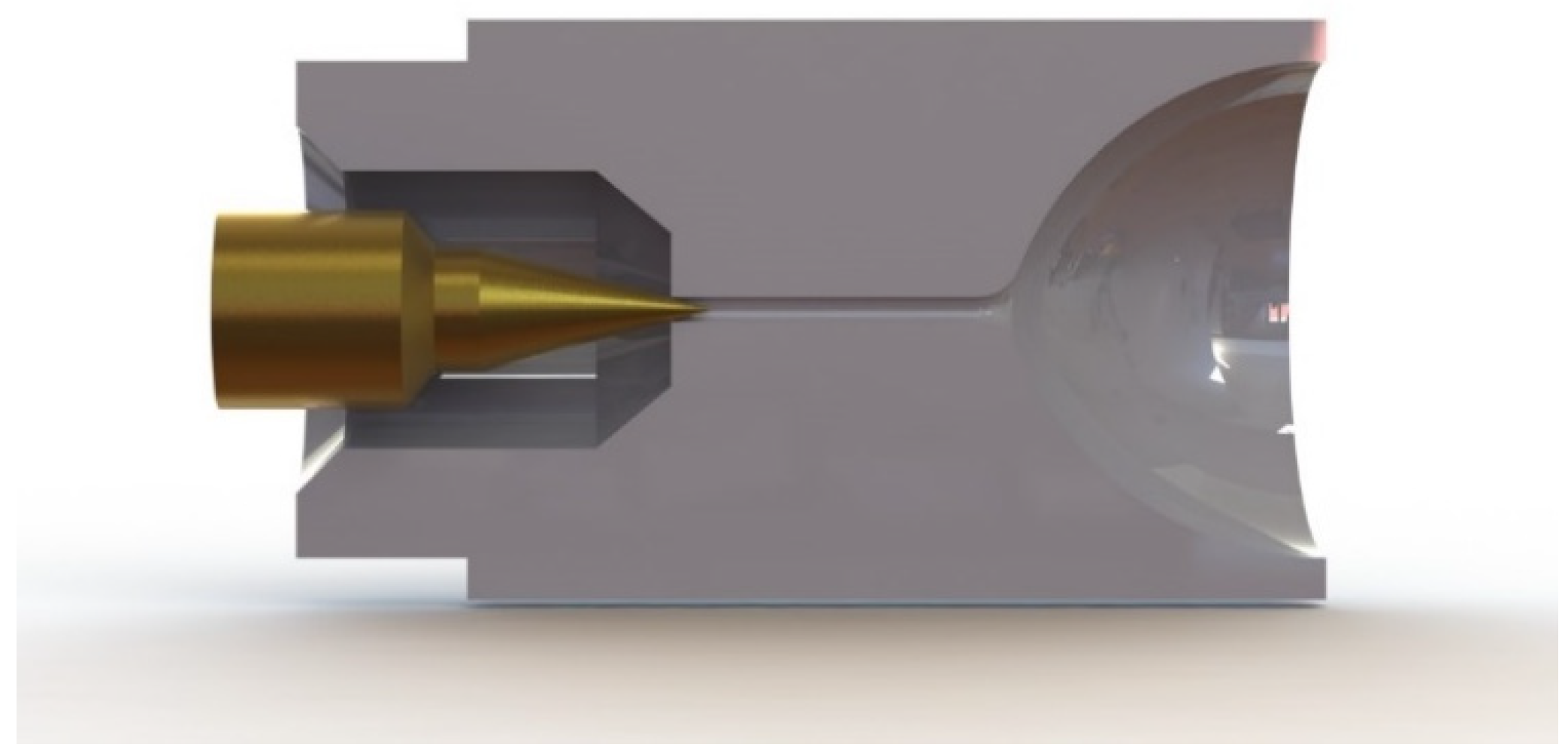 Micromachines 14 01585 g001