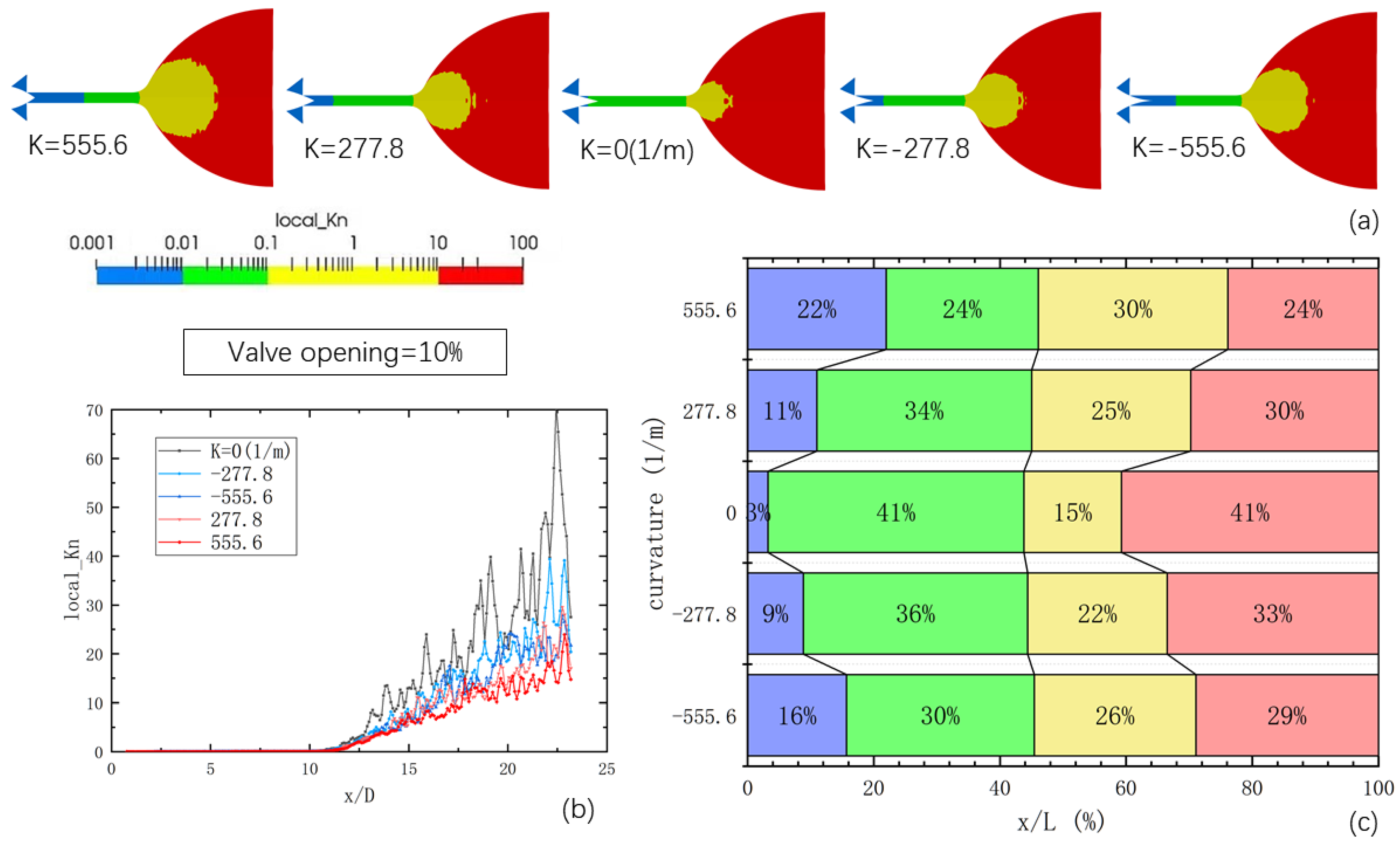 Micromachines 14 01585 g008