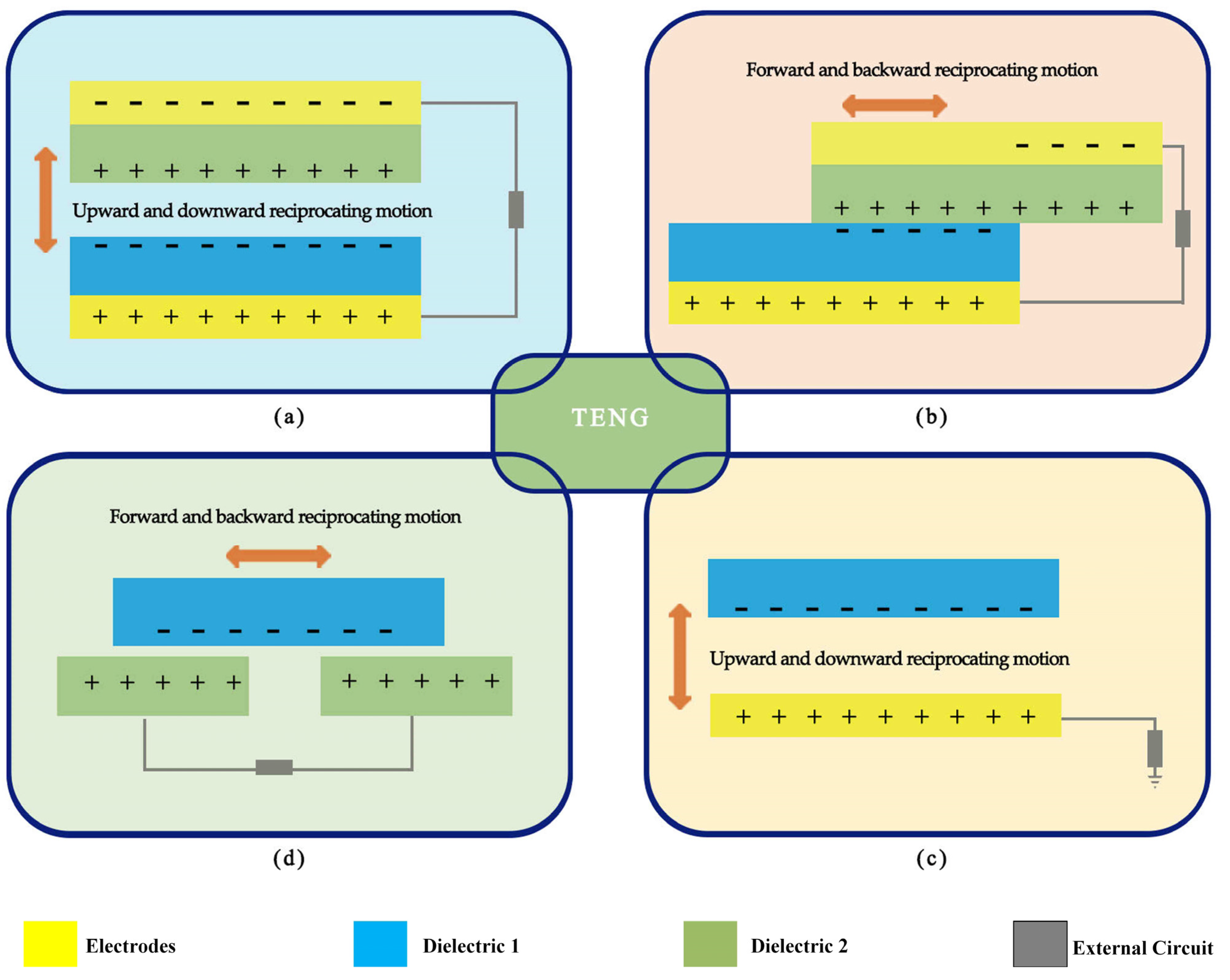 Micromachines 14 01592 g001