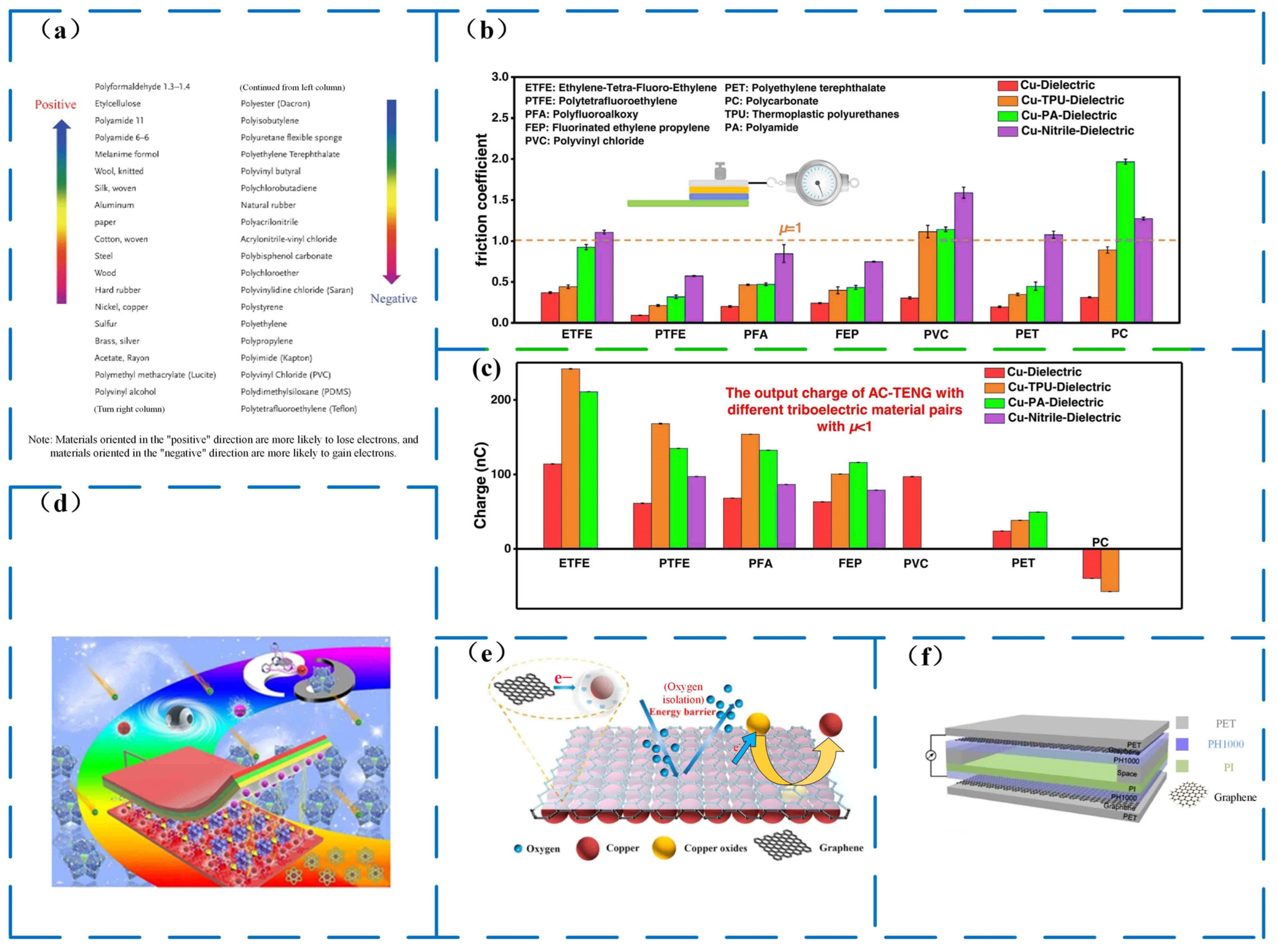 Micromachines 14 01592 g003