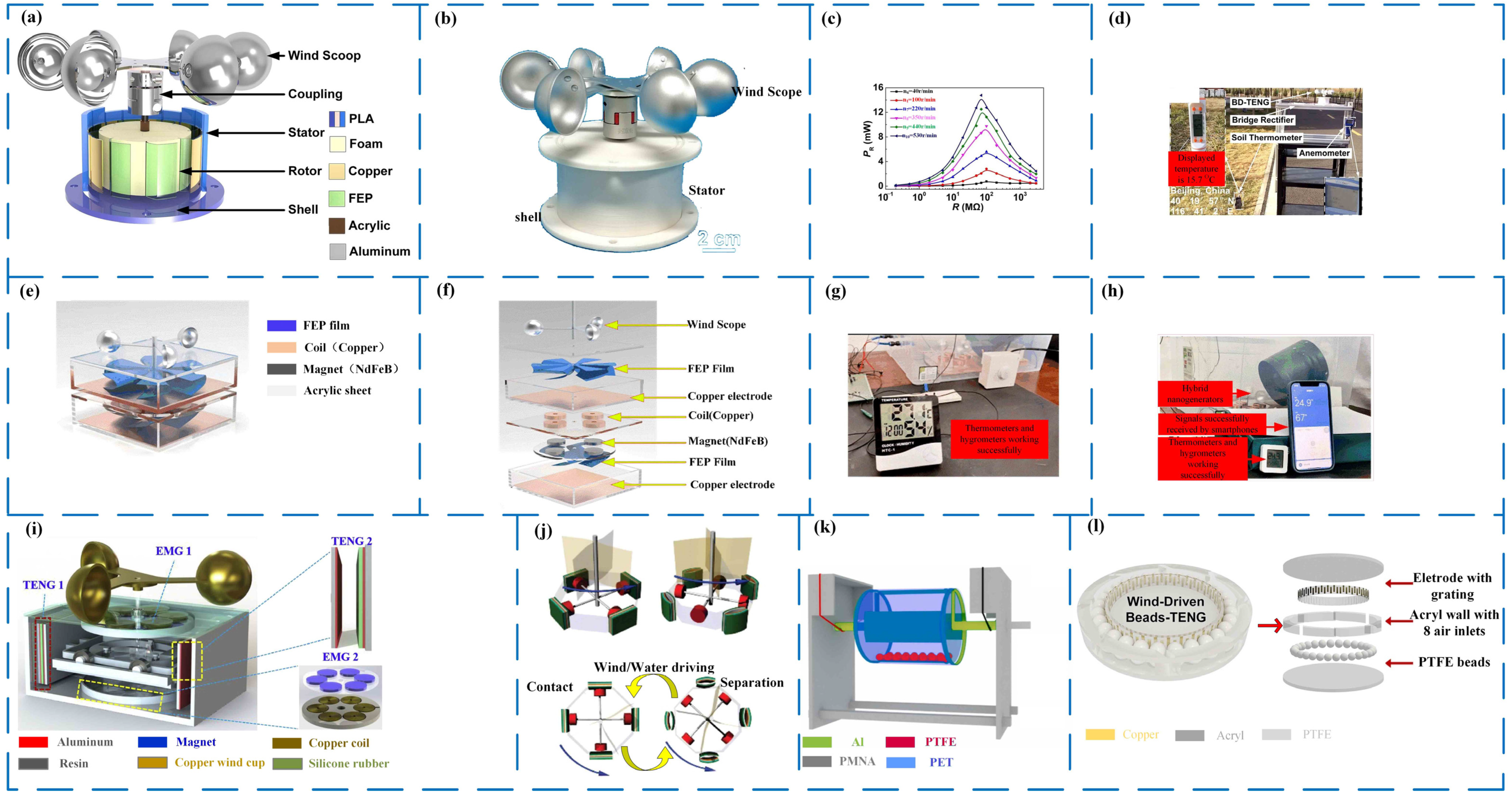 Micromachines 14 01592 g004