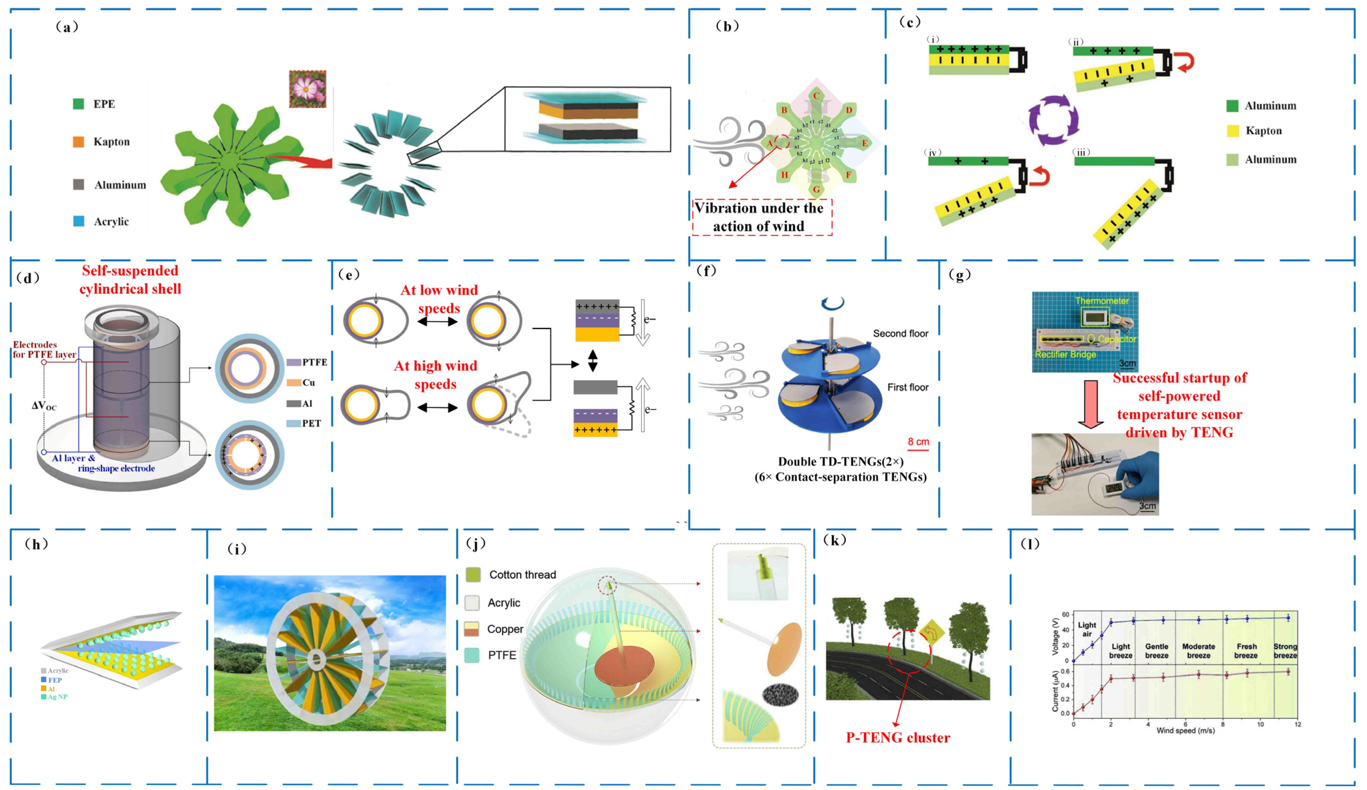 Micromachines 14 01592 g008