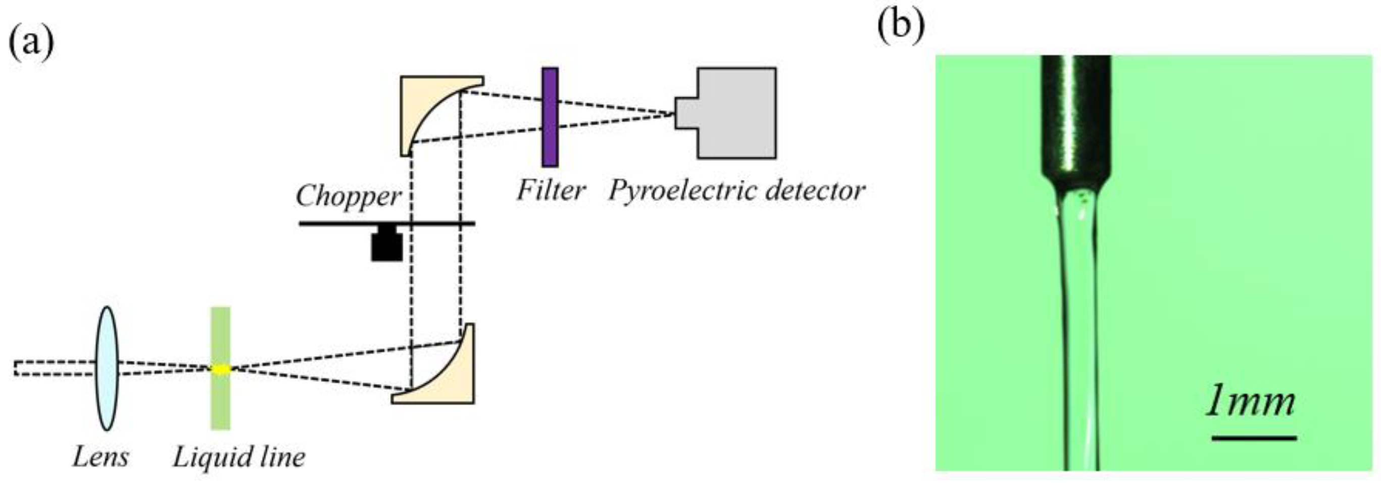 Micromachines 14 01593 g004