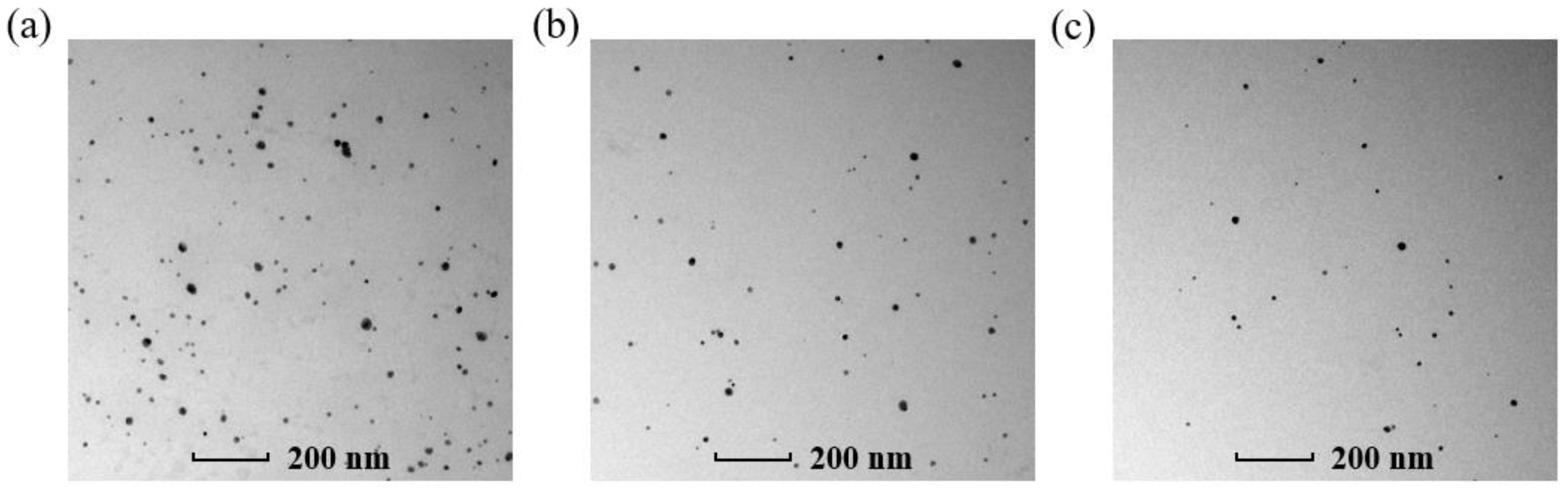 Micromachines 14 01593 g006