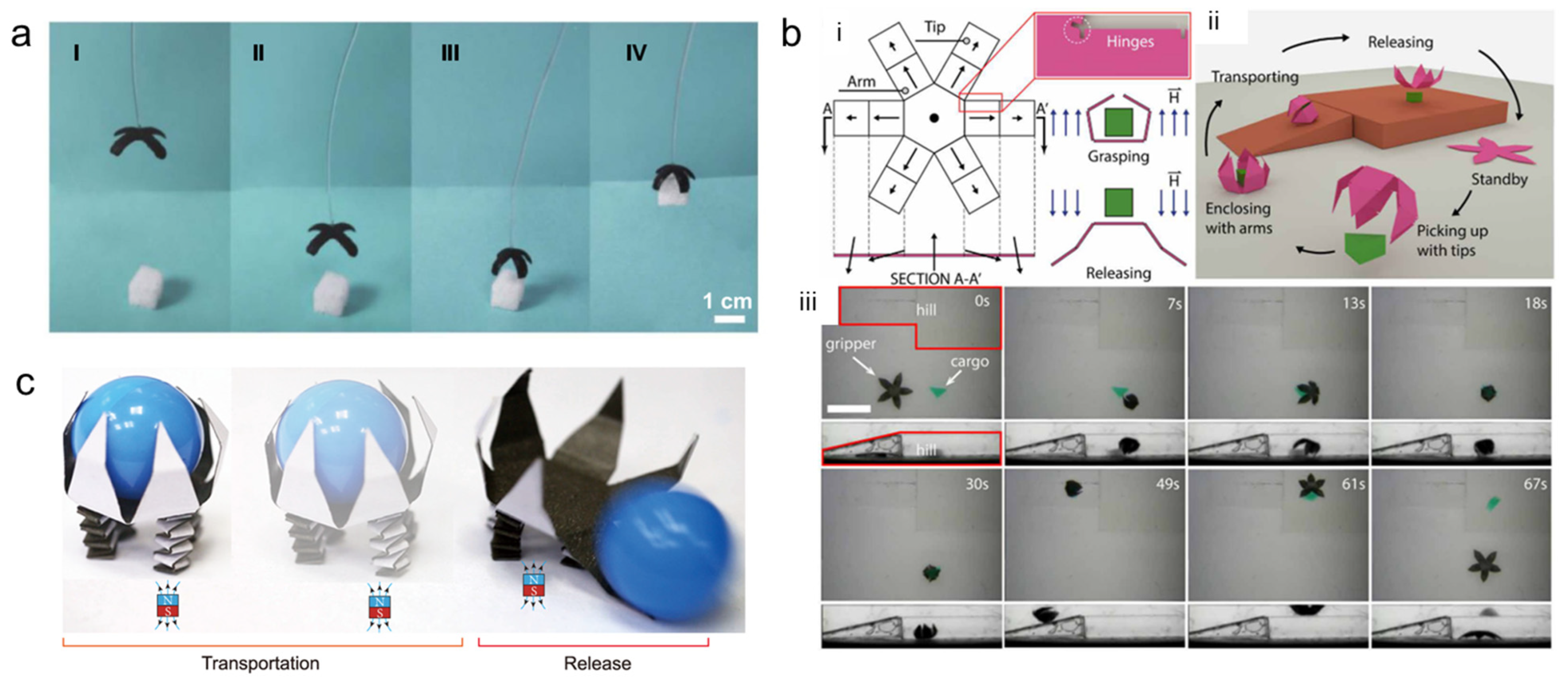 Micromachines 14 01607 g008