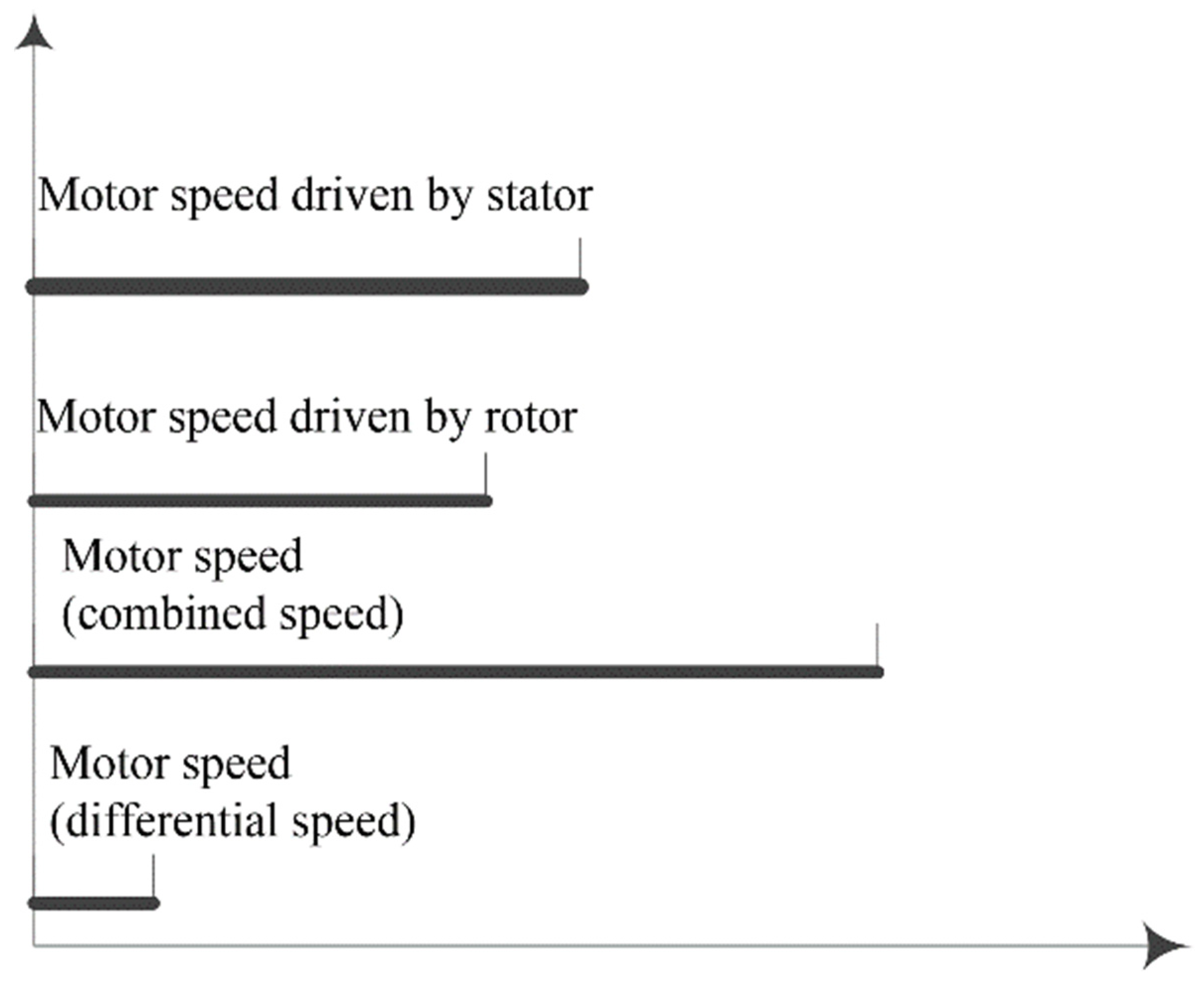 Micromachines 14 01610 g004