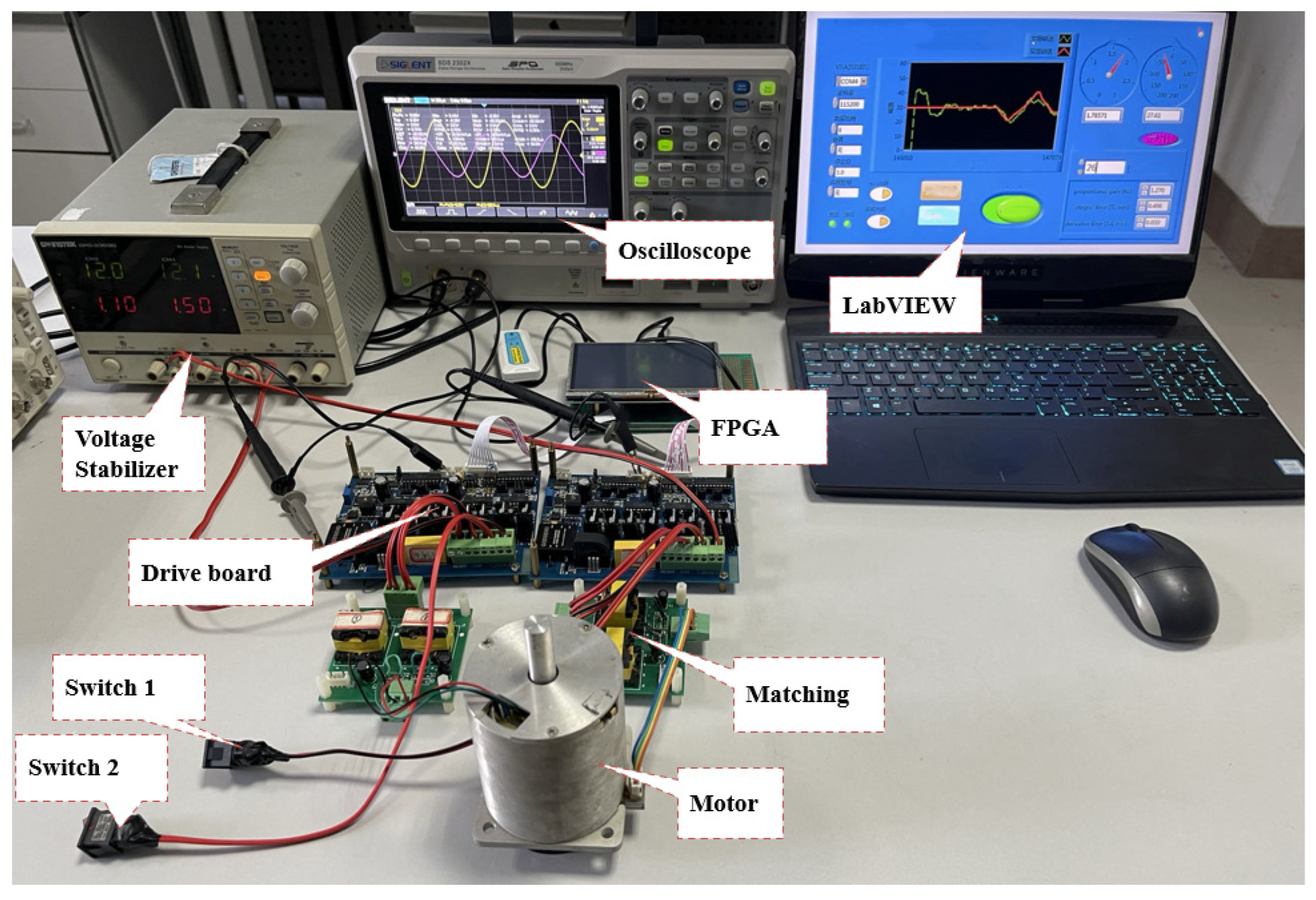 Micromachines 14 01610 g008