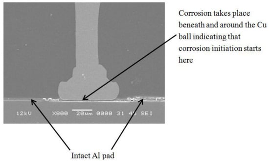 Wire Pull Hook for testing mechanical reliability of interconnect