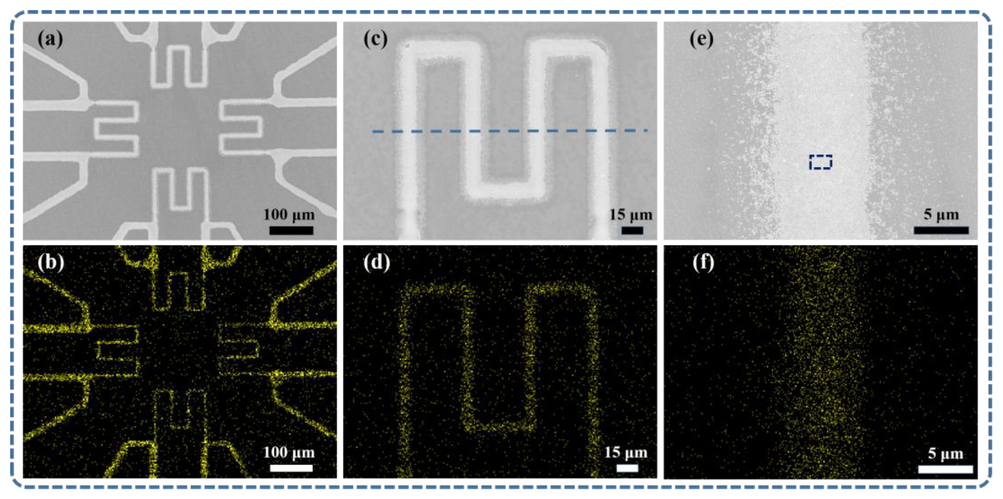 Micromachines 14 01621 g005