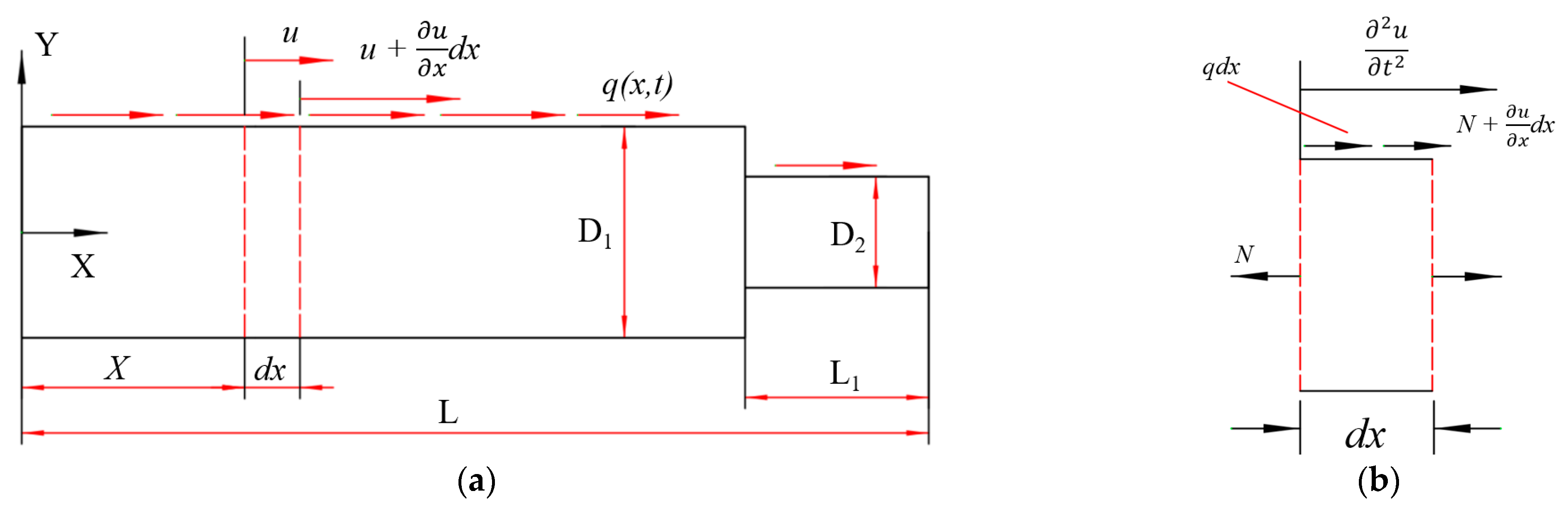 Micromachines 14 01626 g002