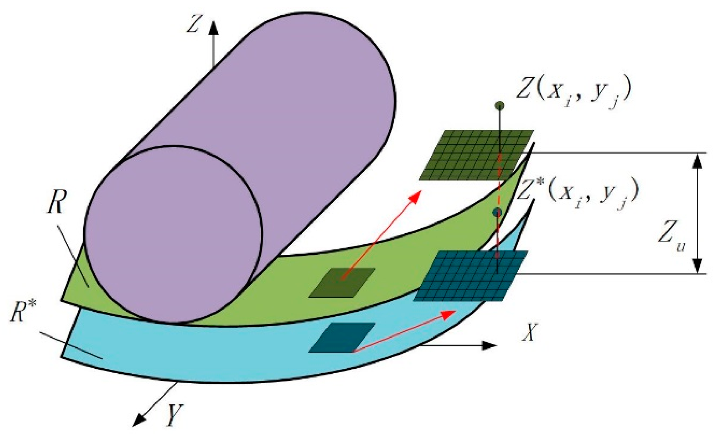 Micromachines 14 01626 g008
