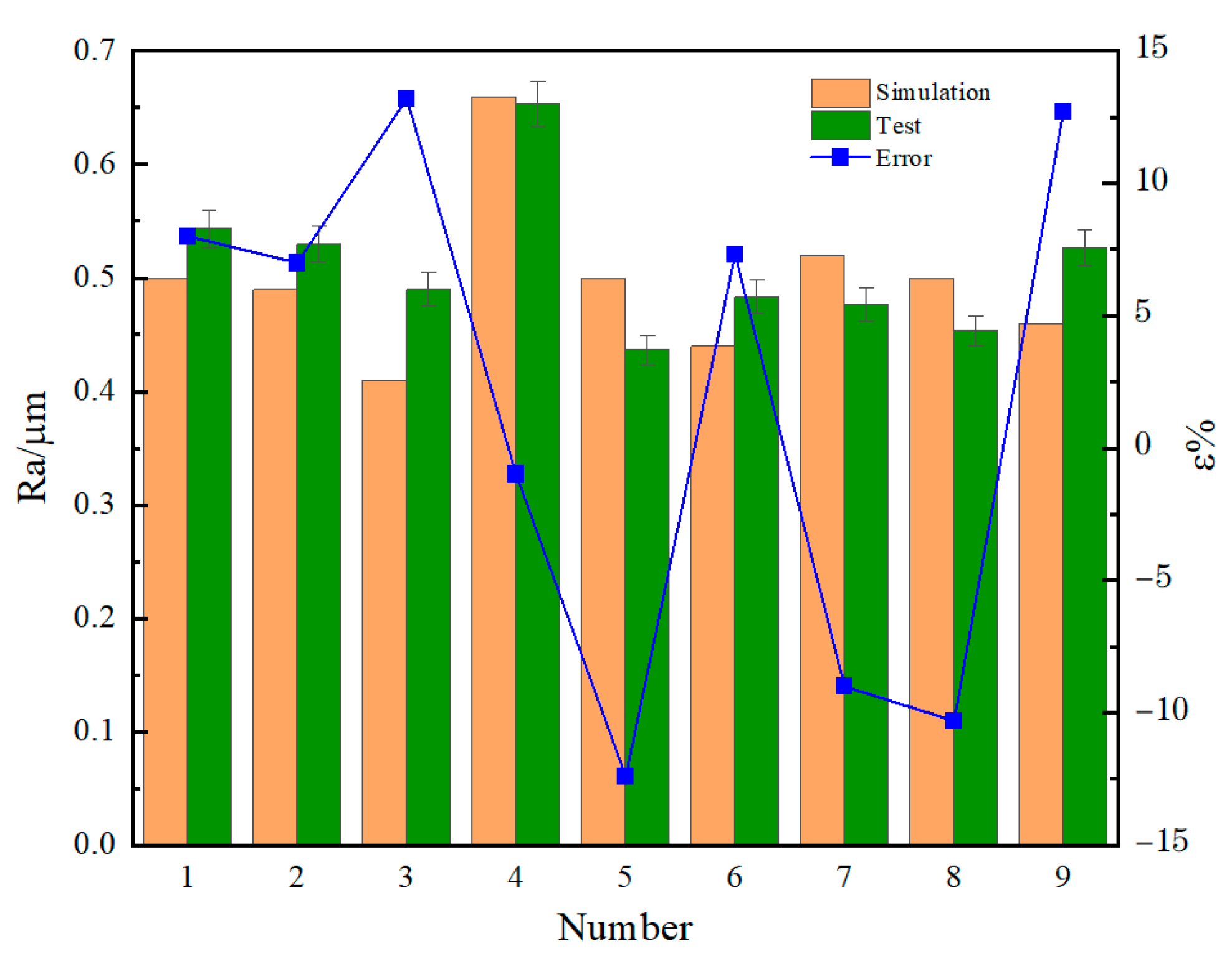 Micromachines 14 01626 g012
