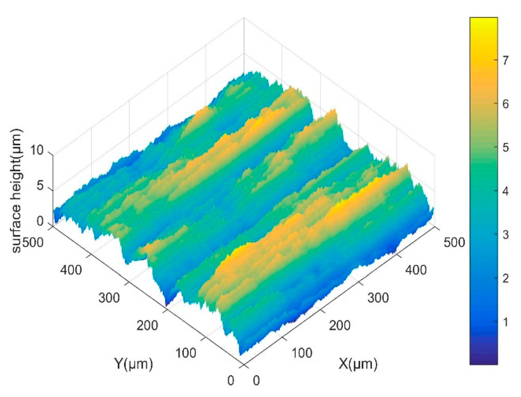 Micromachines 14 01626 g014