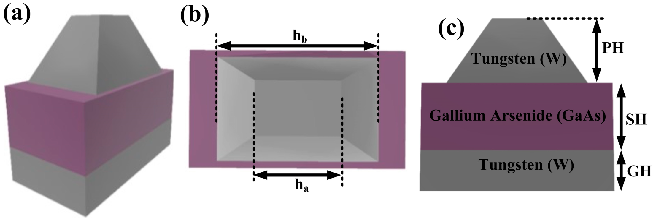 Micromachines 14 01628 g001
