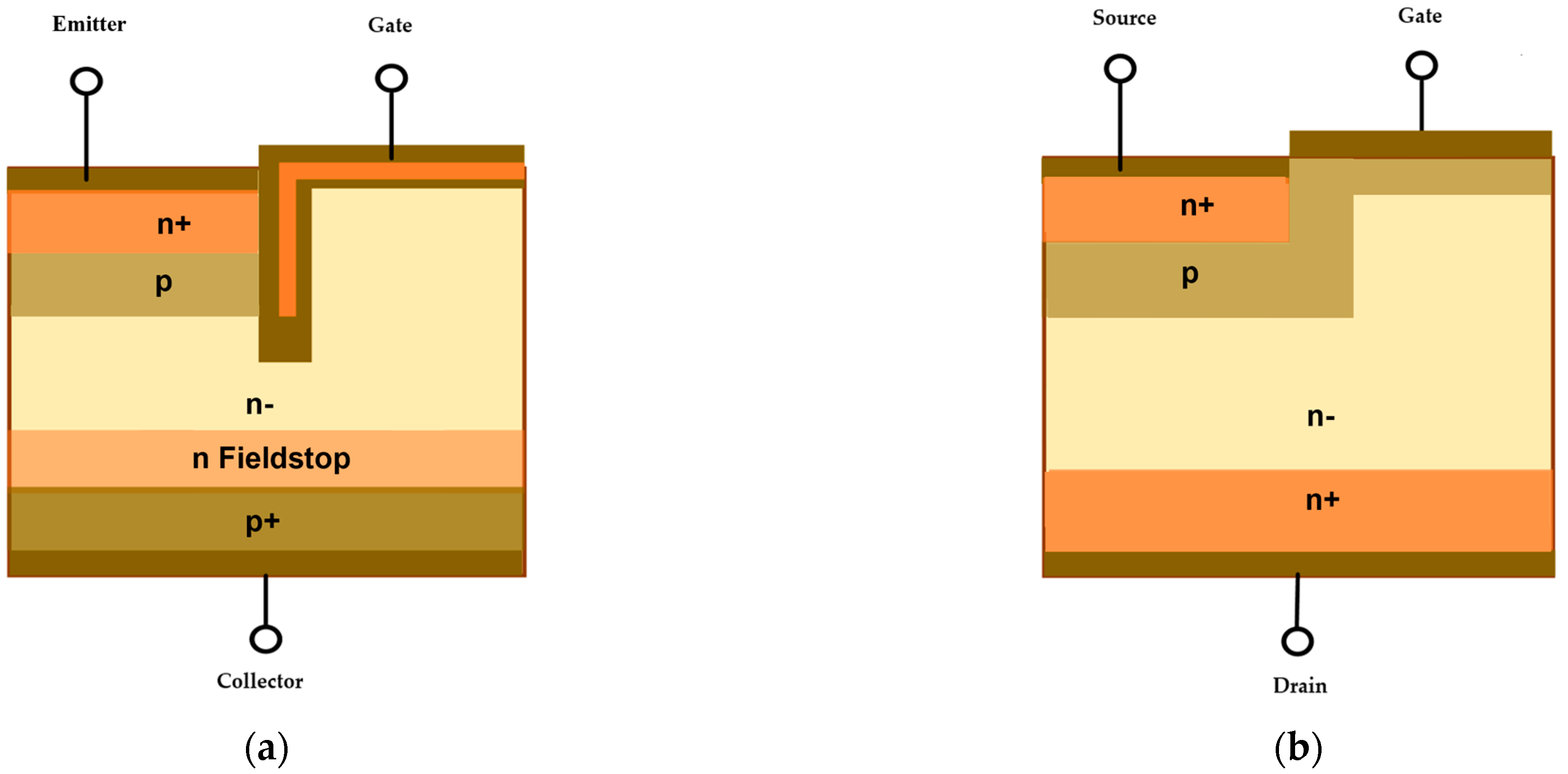 Micromachines 14 01636 g003