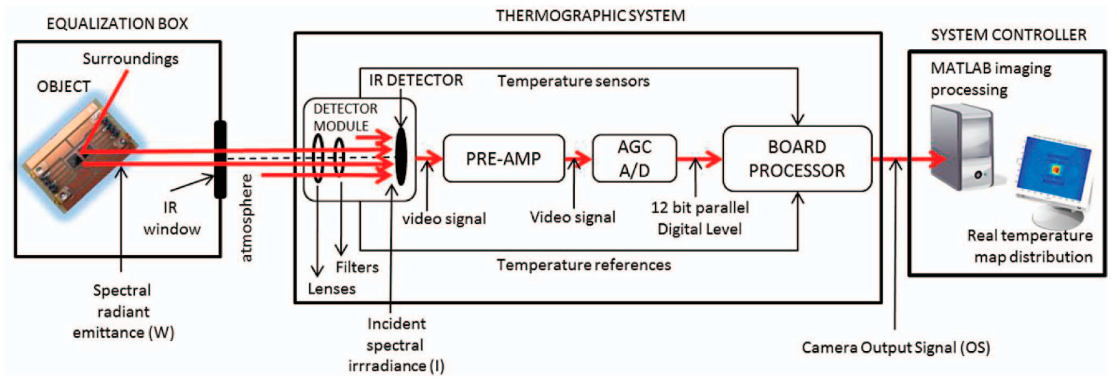 Micromachines 14 01636 g004