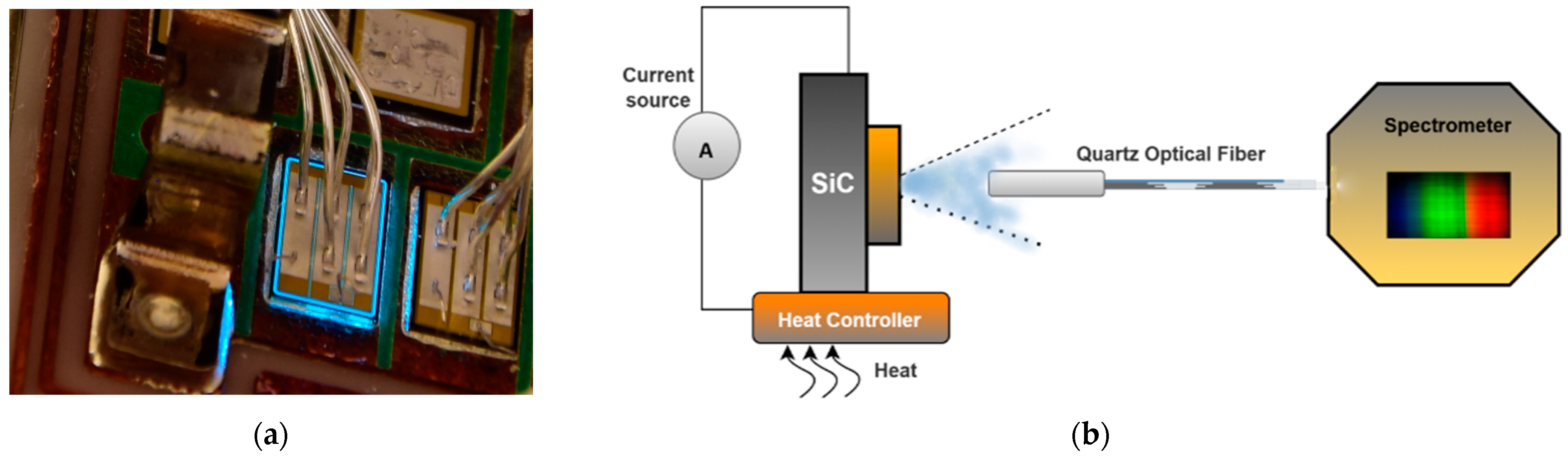 Micromachines 14 01636 g006