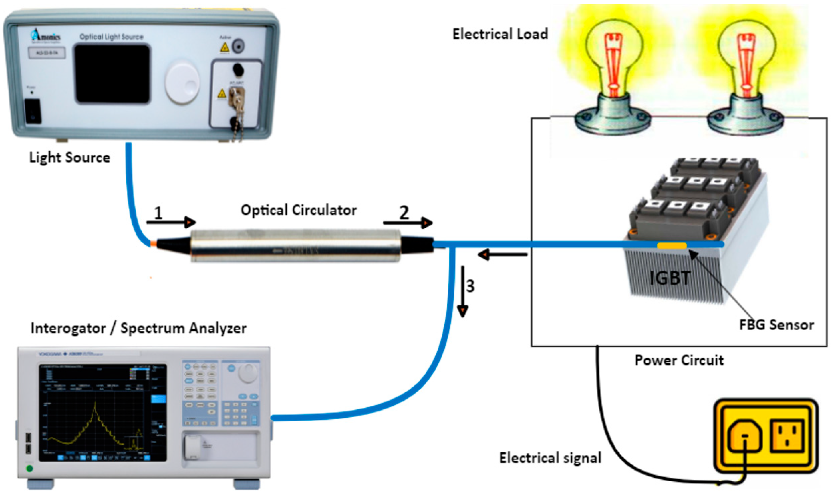 Micromachines 14 01636 g009