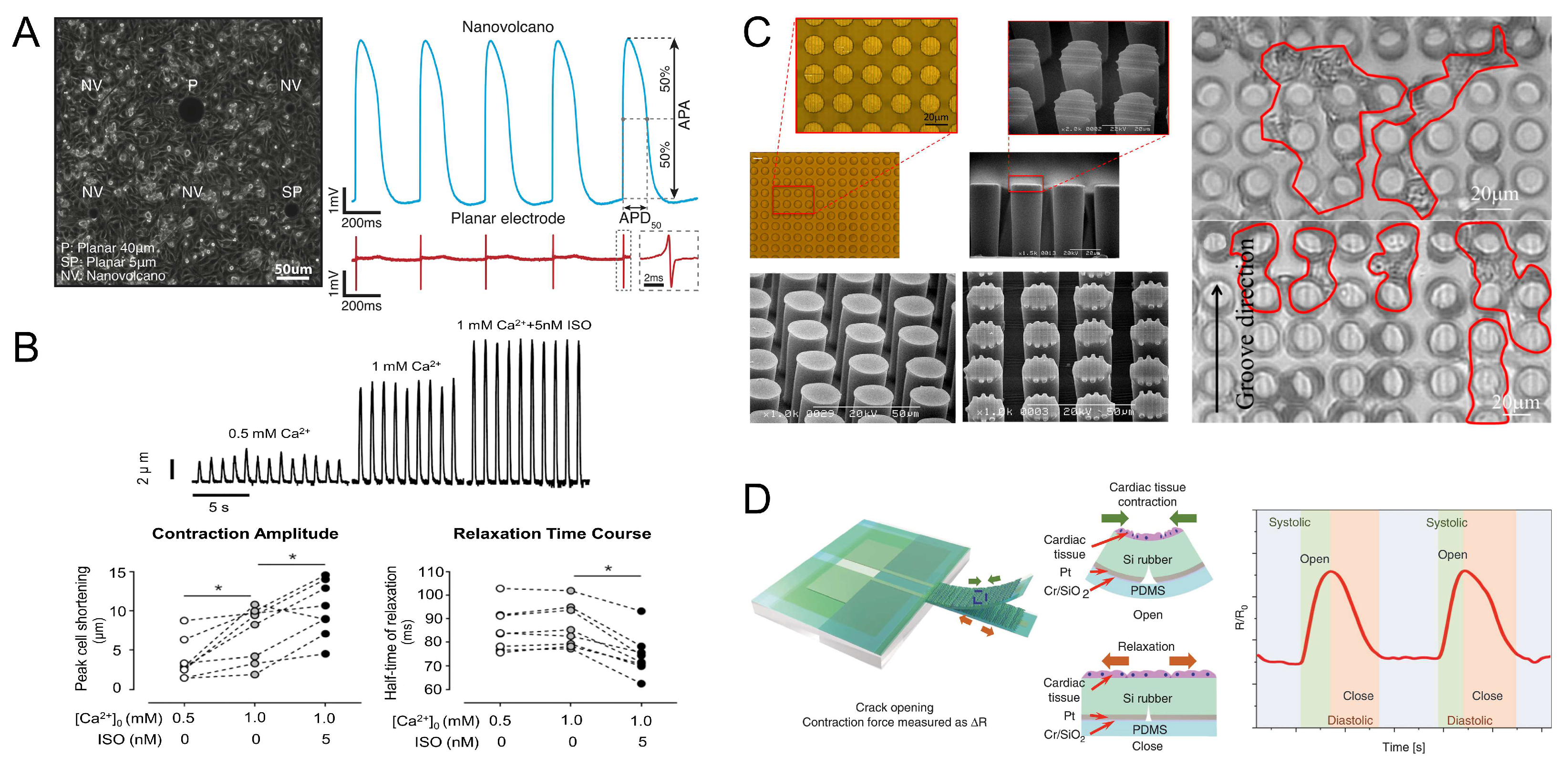 Micromachines 14 01643 g003 Micromachines 14 01643 g003