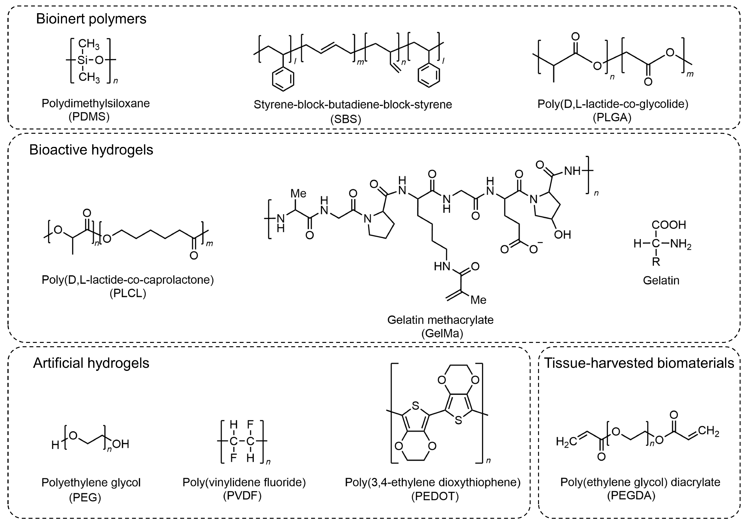 Micromachines 14 01643 g005 Micromachines 14 01643 g005