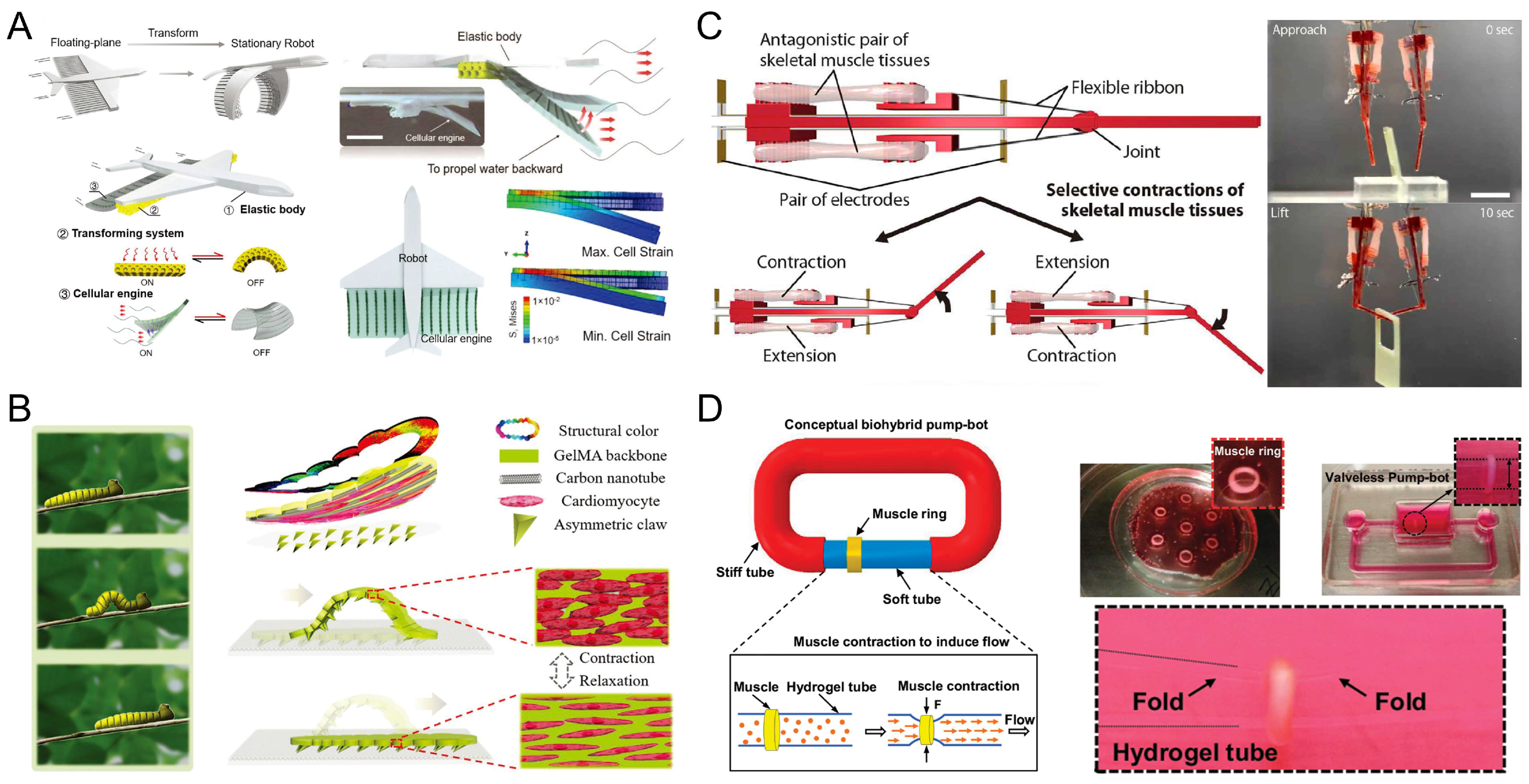 Micromachines 14 01643 g010 Micromachines 14 01643 g010