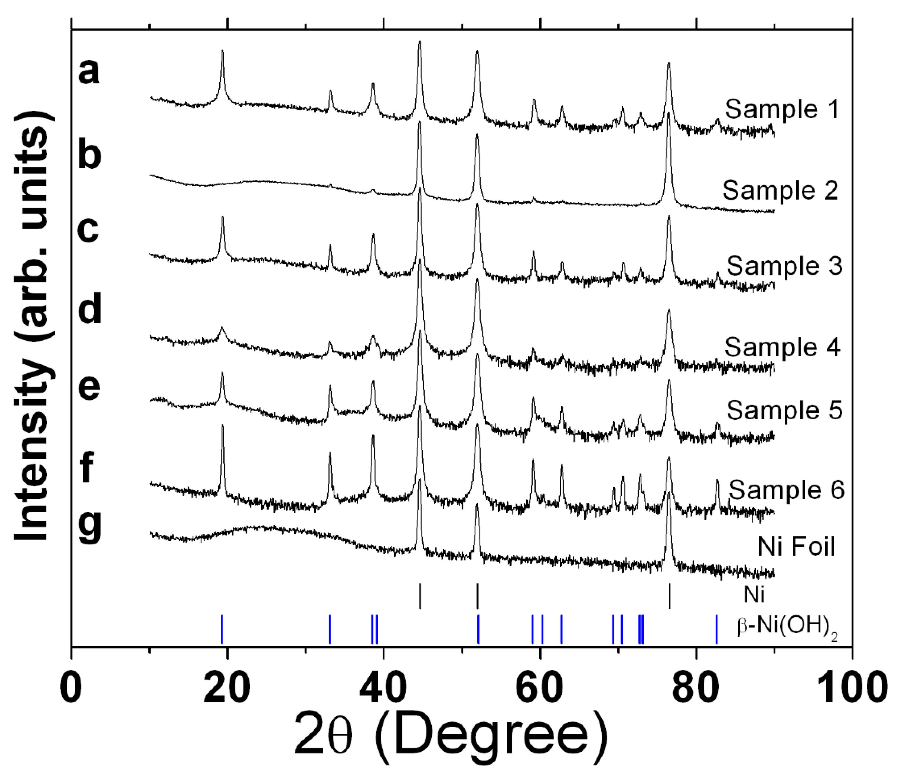 Micromachines 14 01644 g001