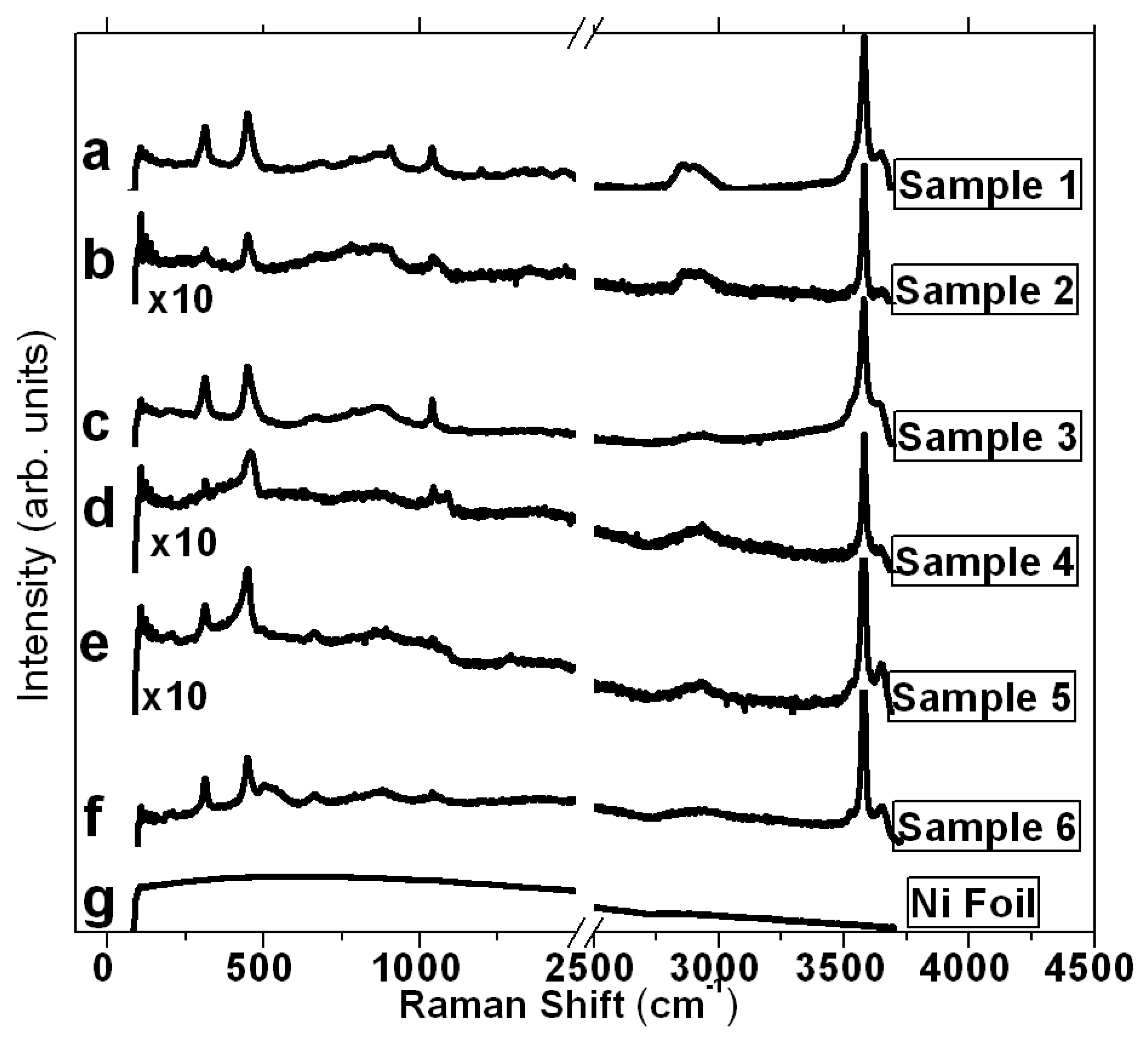 Micromachines 14 01644 g002